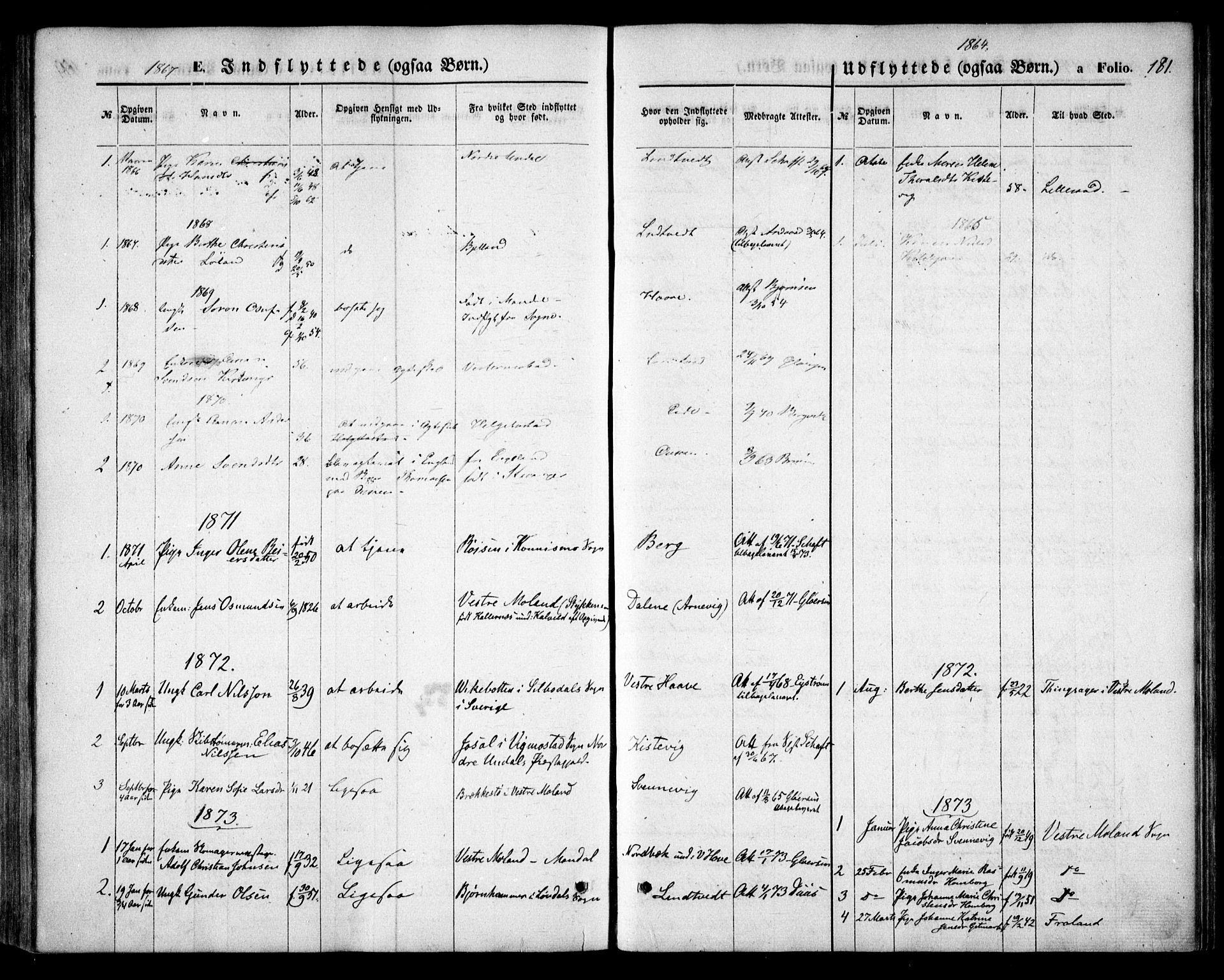 Hommedal sokneprestkontor, AV/SAK-1111-0023/F/Fa/Faa/L0002: Parish register (official) no. A 2, 1861-1884, p. 181