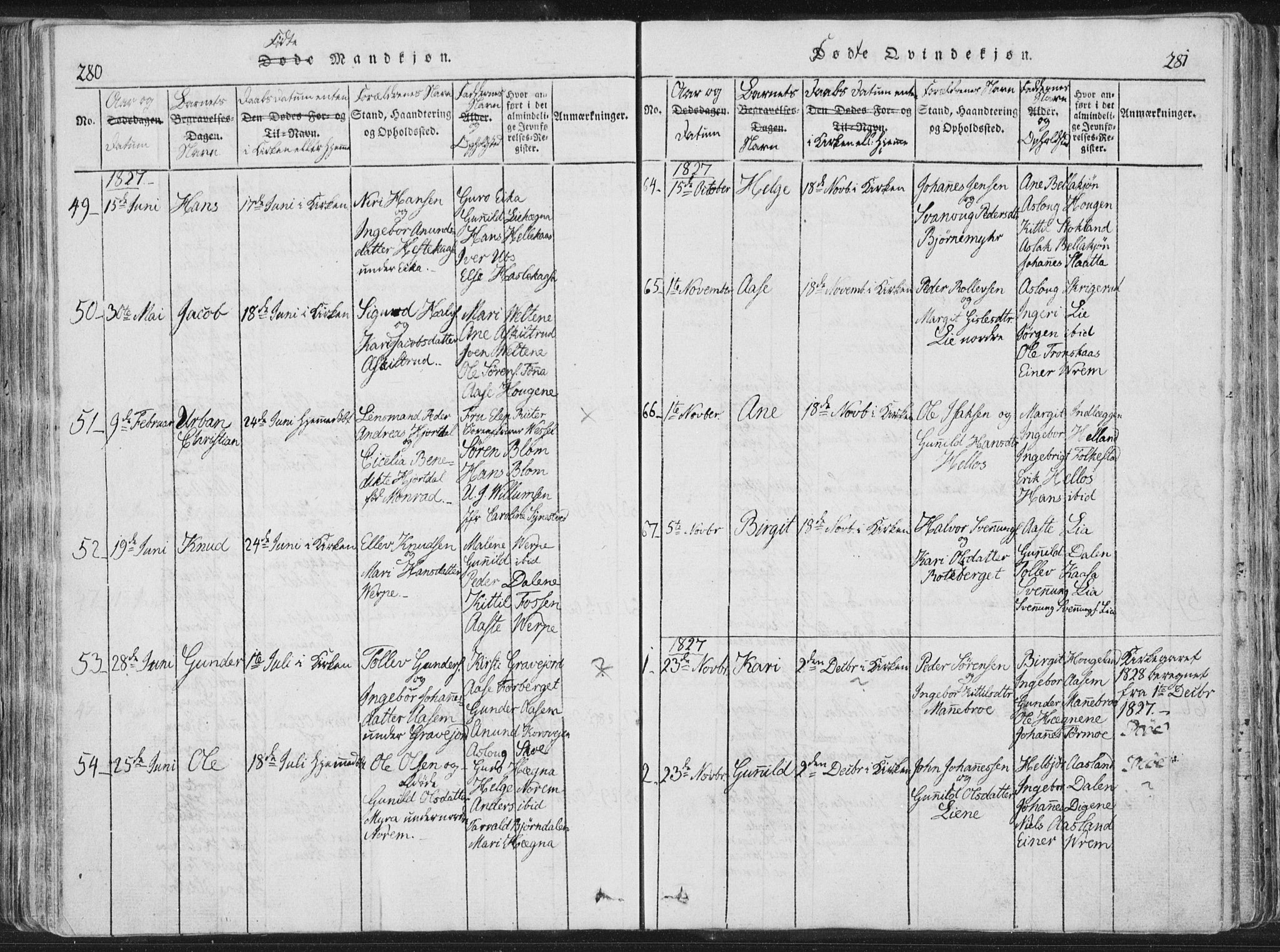 Bø kirkebøker, SAKO/A-257/F/Fa/L0006: Parish register (official) no. 6, 1815-1831, p. 280-281
