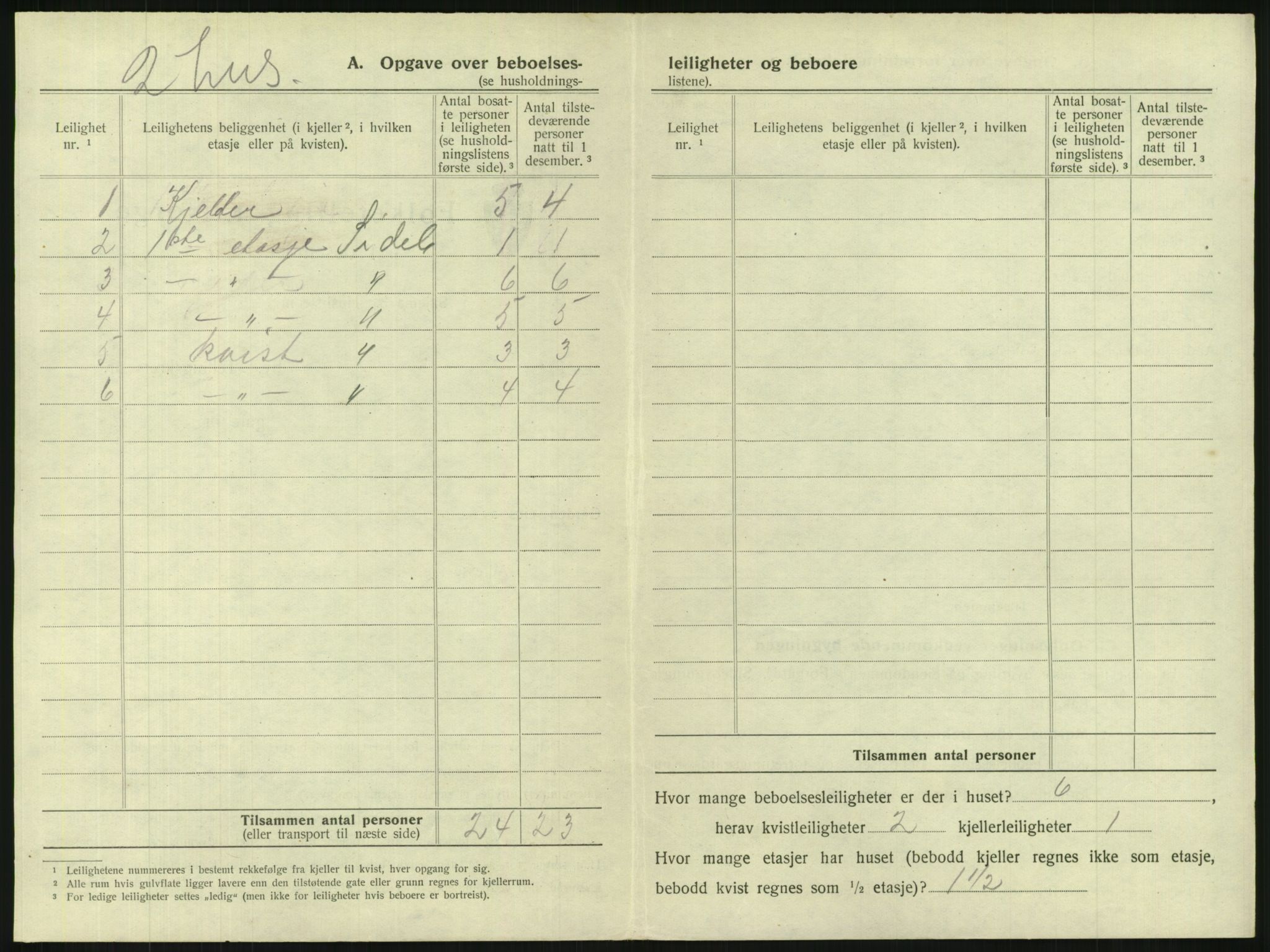 SAKO, 1920 census for Drammen, 1920, p. 2649