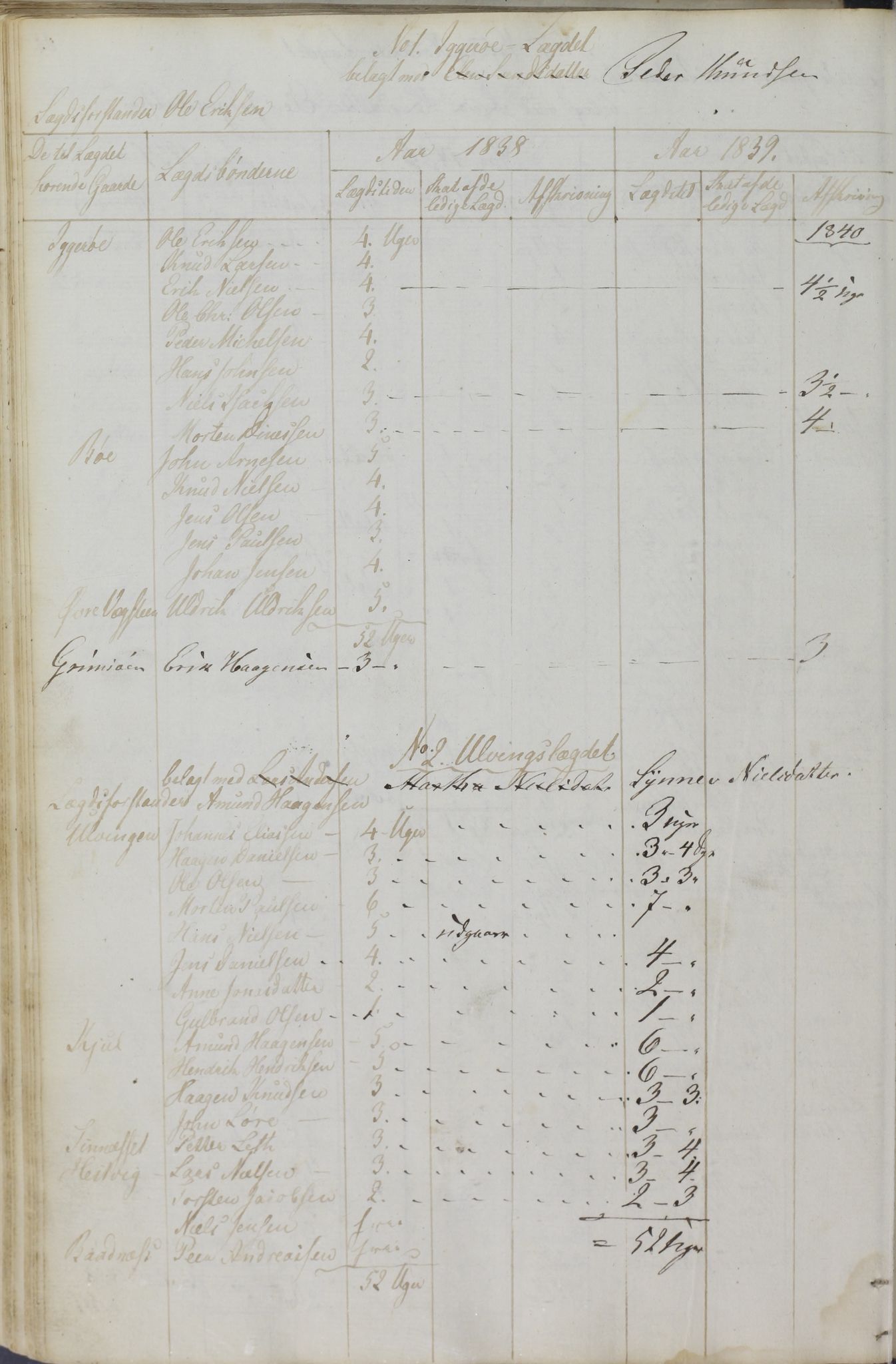 Vega kommune. Formannskapet, AIN/K-18150.150/A/L0001: Møtebok, 1801-1846, p. 66b