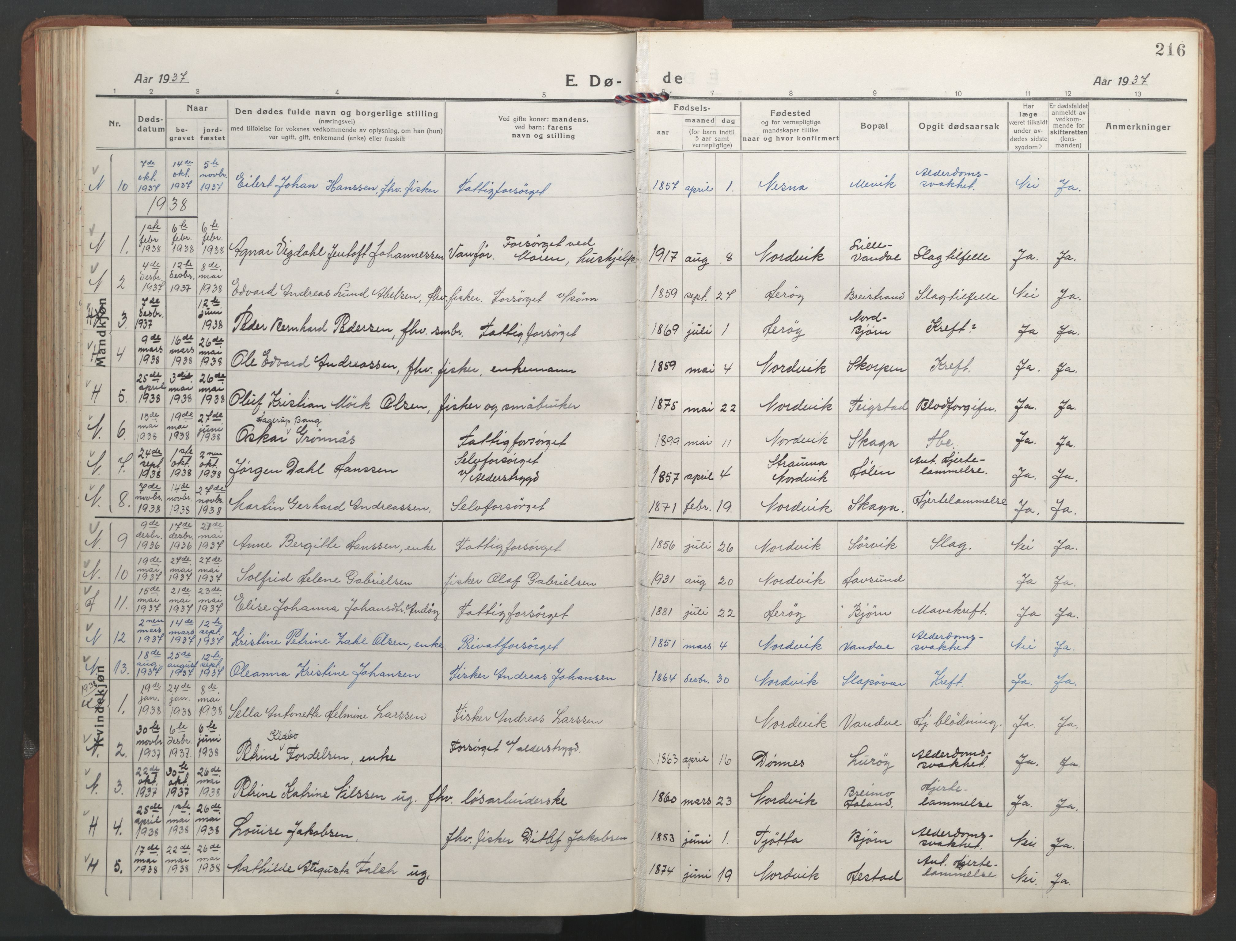 Ministerialprotokoller, klokkerbøker og fødselsregistre - Nordland, SAT/A-1459/836/L0539: Parish register (copy) no. 836C03, 1917-1949, p. 216