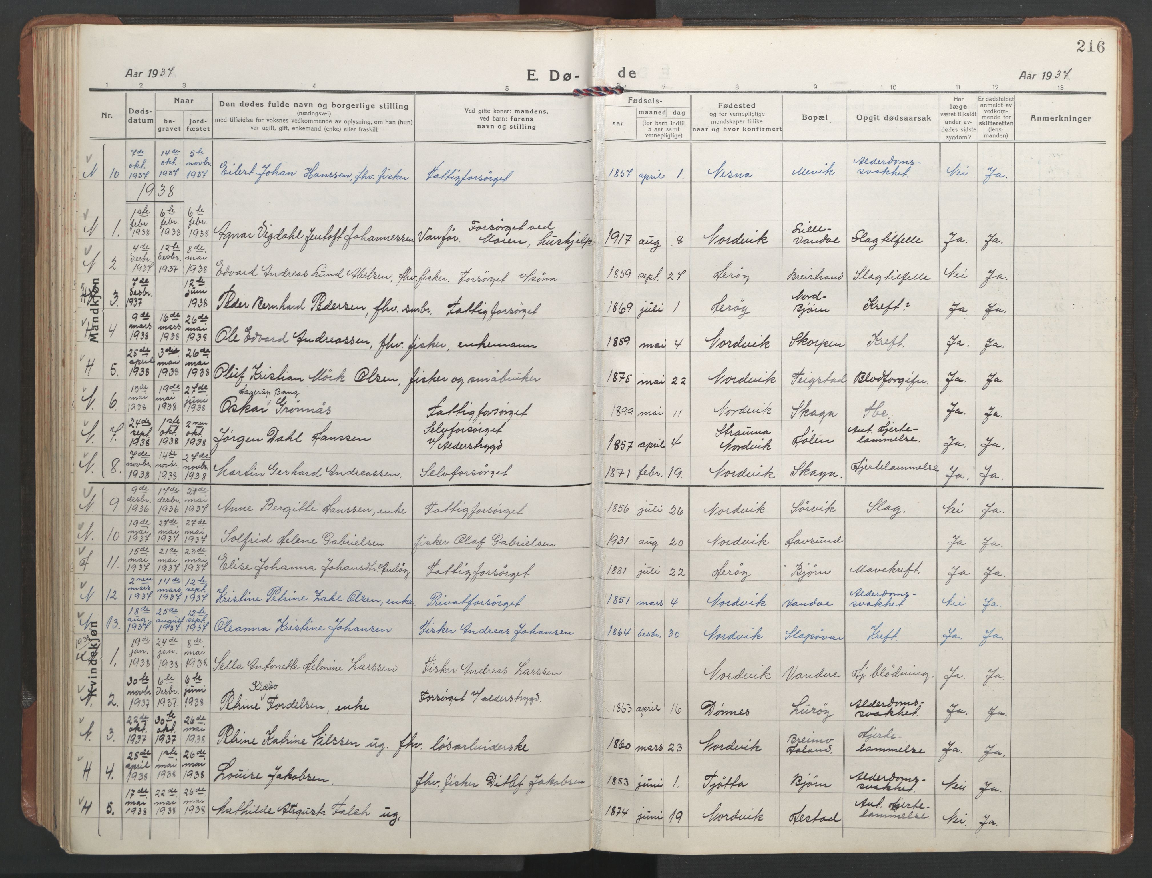 Ministerialprotokoller, klokkerbøker og fødselsregistre - Nordland, AV/SAT-A-1459/836/L0539: Parish register (copy) no. 836C03, 1917-1949, p. 216