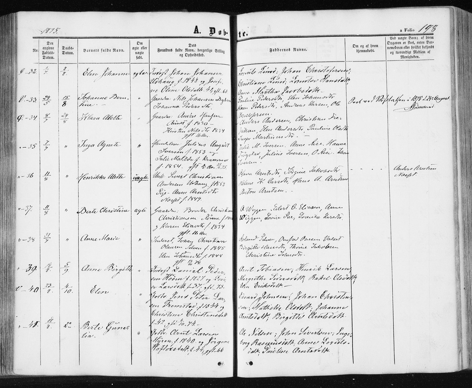 Ministerialprotokoller, klokkerbøker og fødselsregistre - Sør-Trøndelag, AV/SAT-A-1456/659/L0737: Parish register (official) no. 659A07, 1857-1875, p. 198