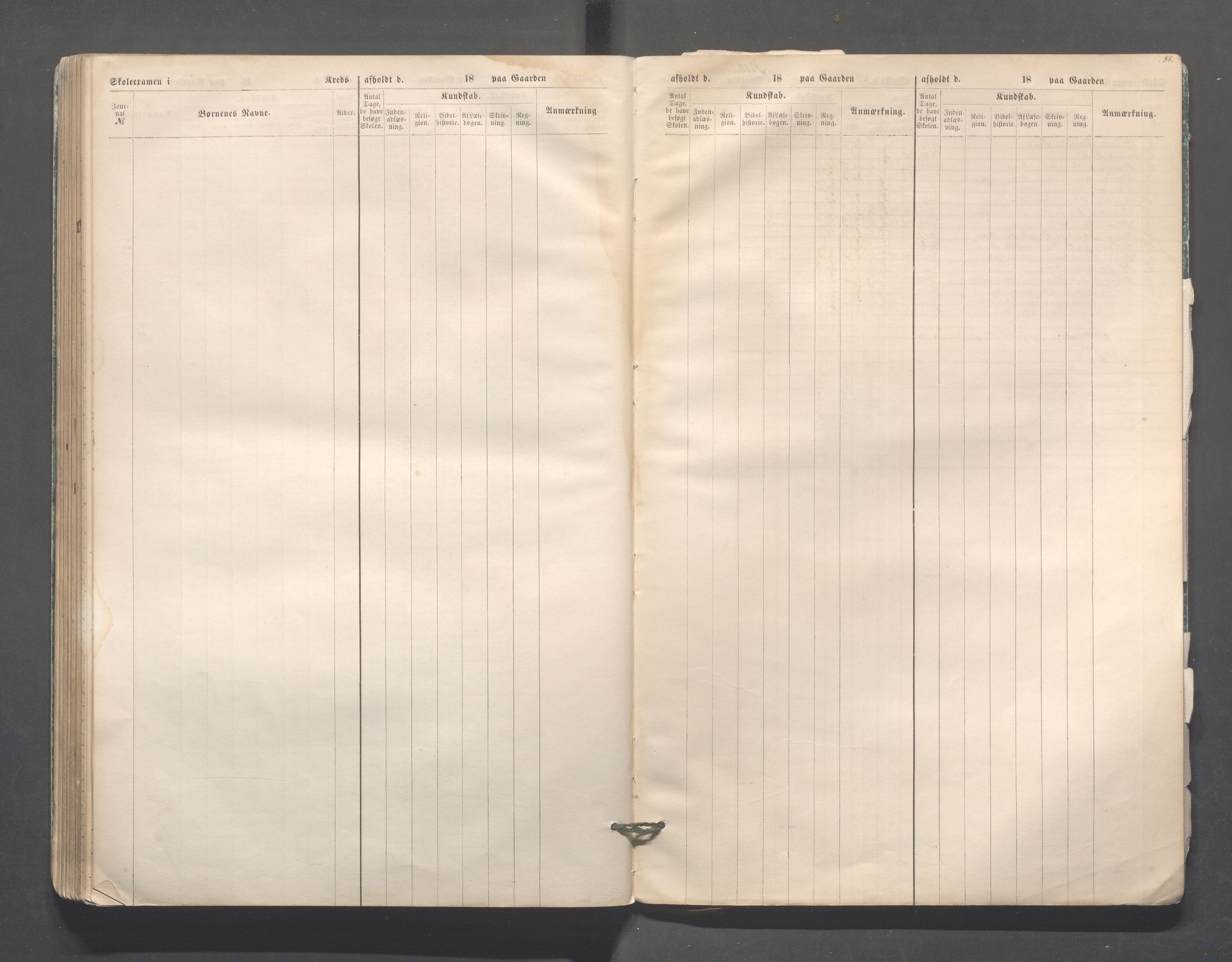 Skudenes kommune - Skudenes skole, IKAR/A-298/I/L0002: Eksamen, 1864-1883, p. 88