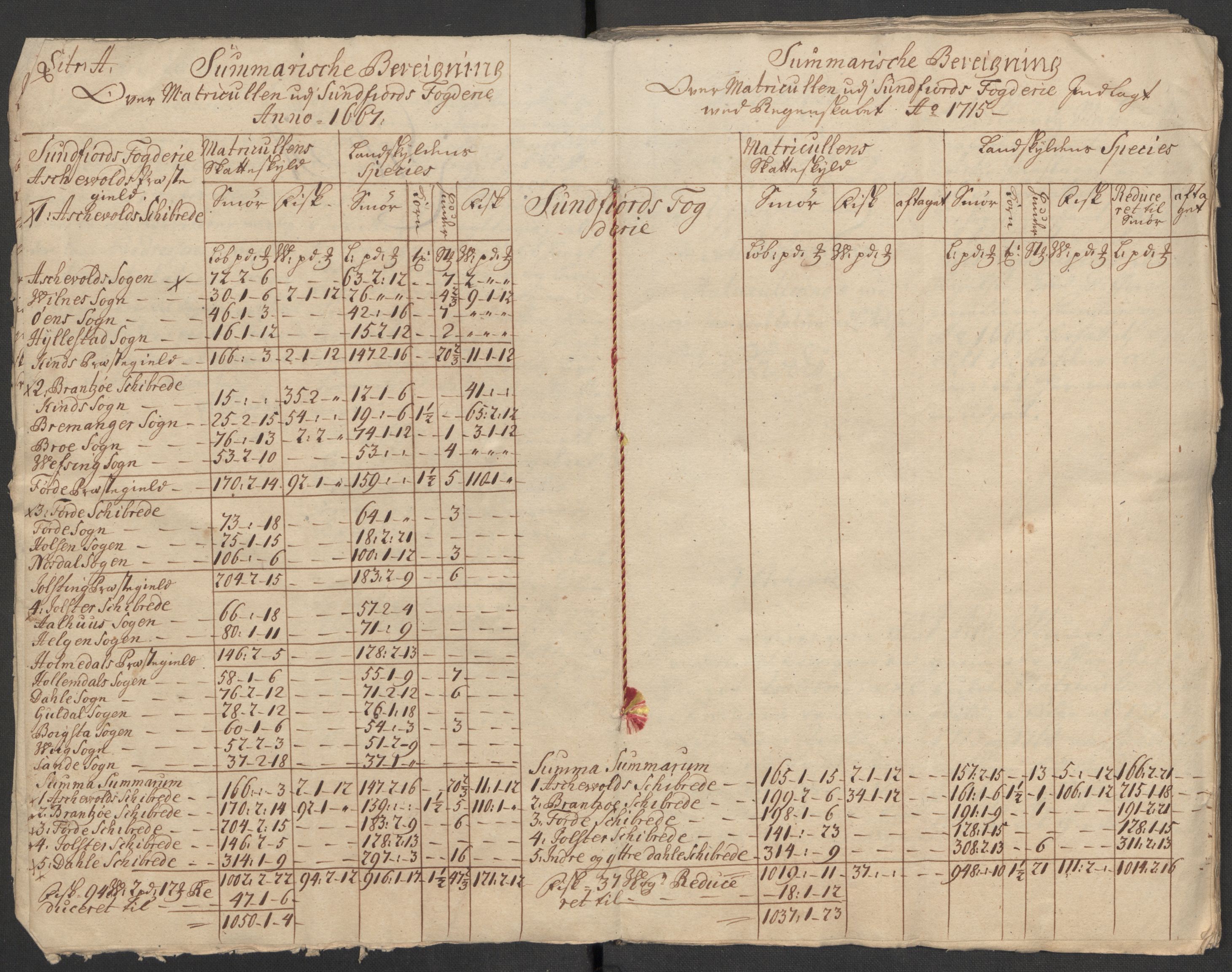 Rentekammeret inntil 1814, Reviderte regnskaper, Fogderegnskap, AV/RA-EA-4092/R53/L3440: Fogderegnskap Sunn- og Nordfjord, 1716, p. 189