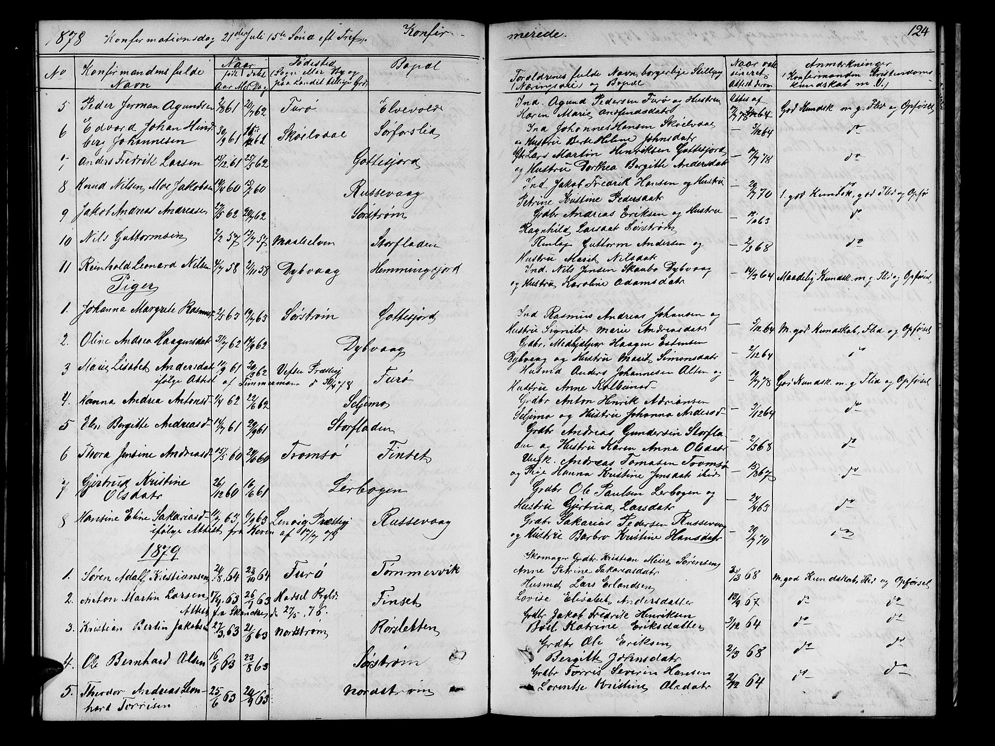 Tranøy sokneprestkontor, SATØ/S-1313/I/Ia/Iab/L0021klokker: Parish register (copy) no. 21, 1861-1886, p. 124