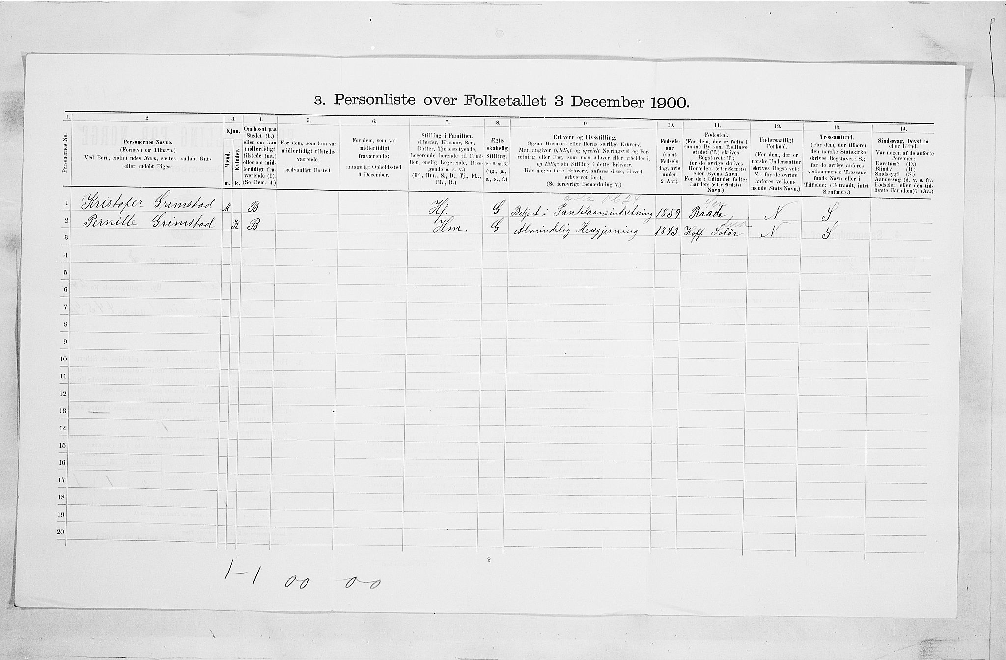 SAO, 1900 census for Fredrikstad, 1900