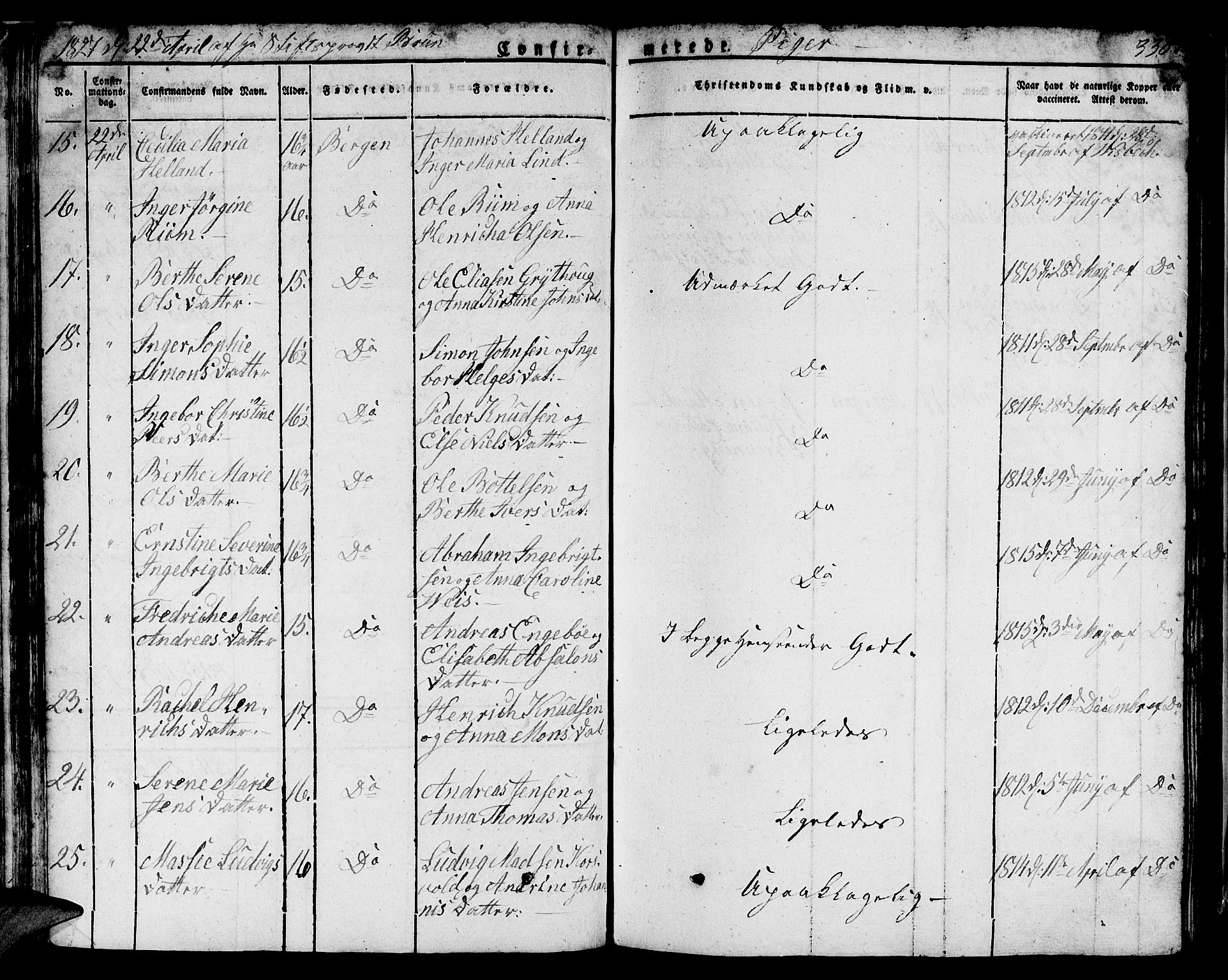 Domkirken sokneprestembete, AV/SAB-A-74801/H/Hab/L0002: Parish register (copy) no. A 2, 1821-1839, p. 338