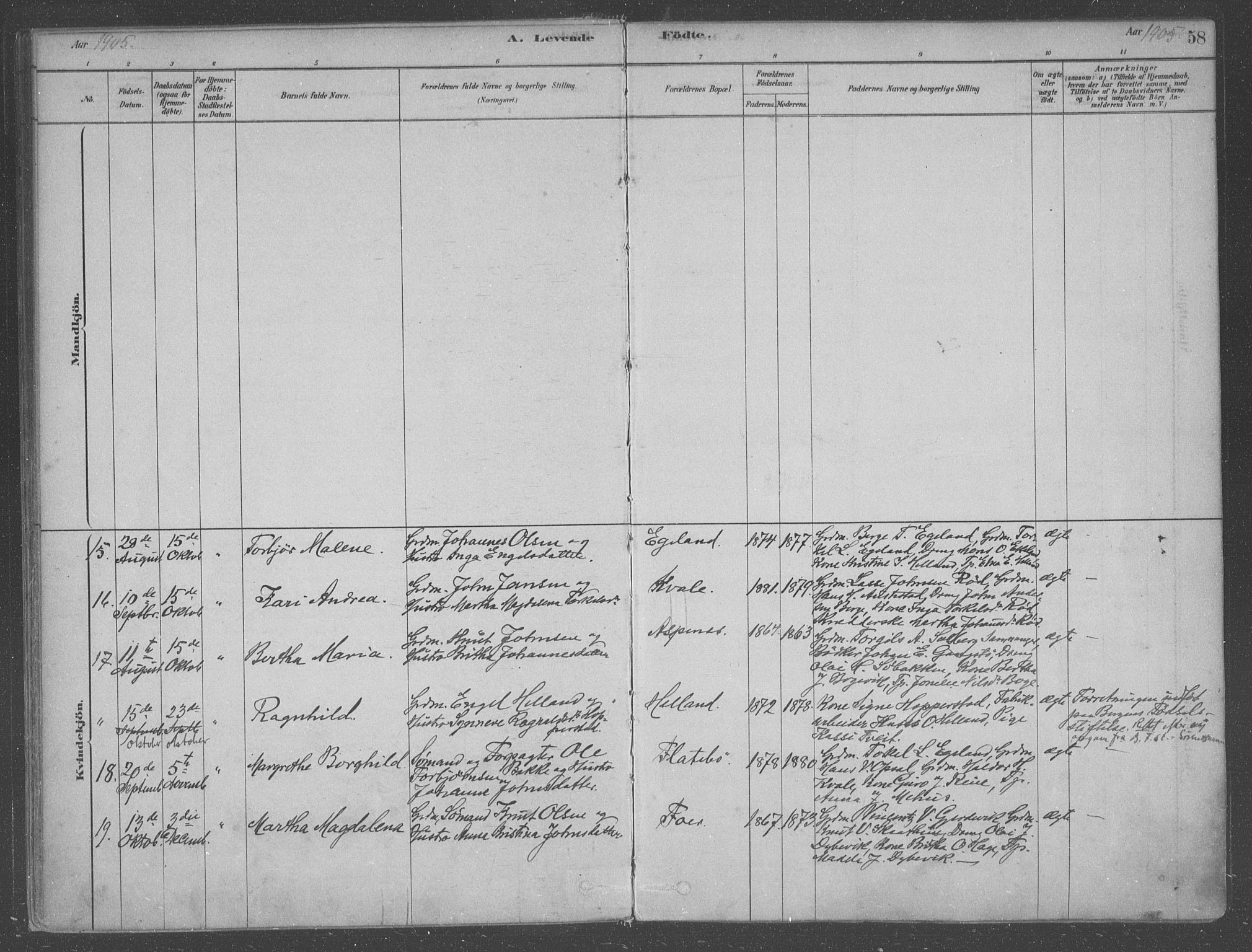 Fusa sokneprestembete, SAB/A-75401/H/Haa: Parish register (official) no. B 1, 1880-1938, p. 58