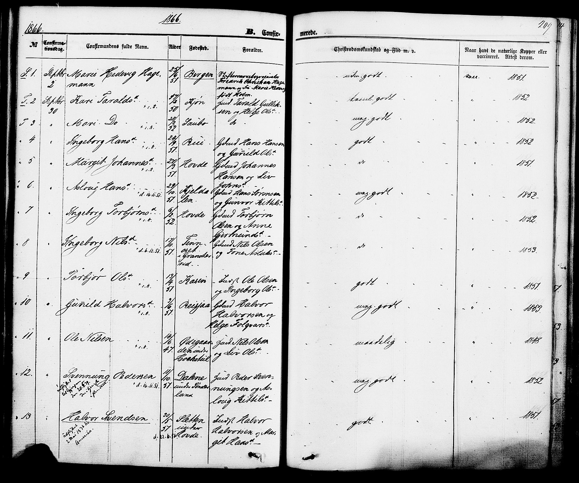 Hjartdal kirkebøker, AV/SAKO-A-270/F/Fa/L0009: Parish register (official) no. I 9, 1860-1879, p. 209