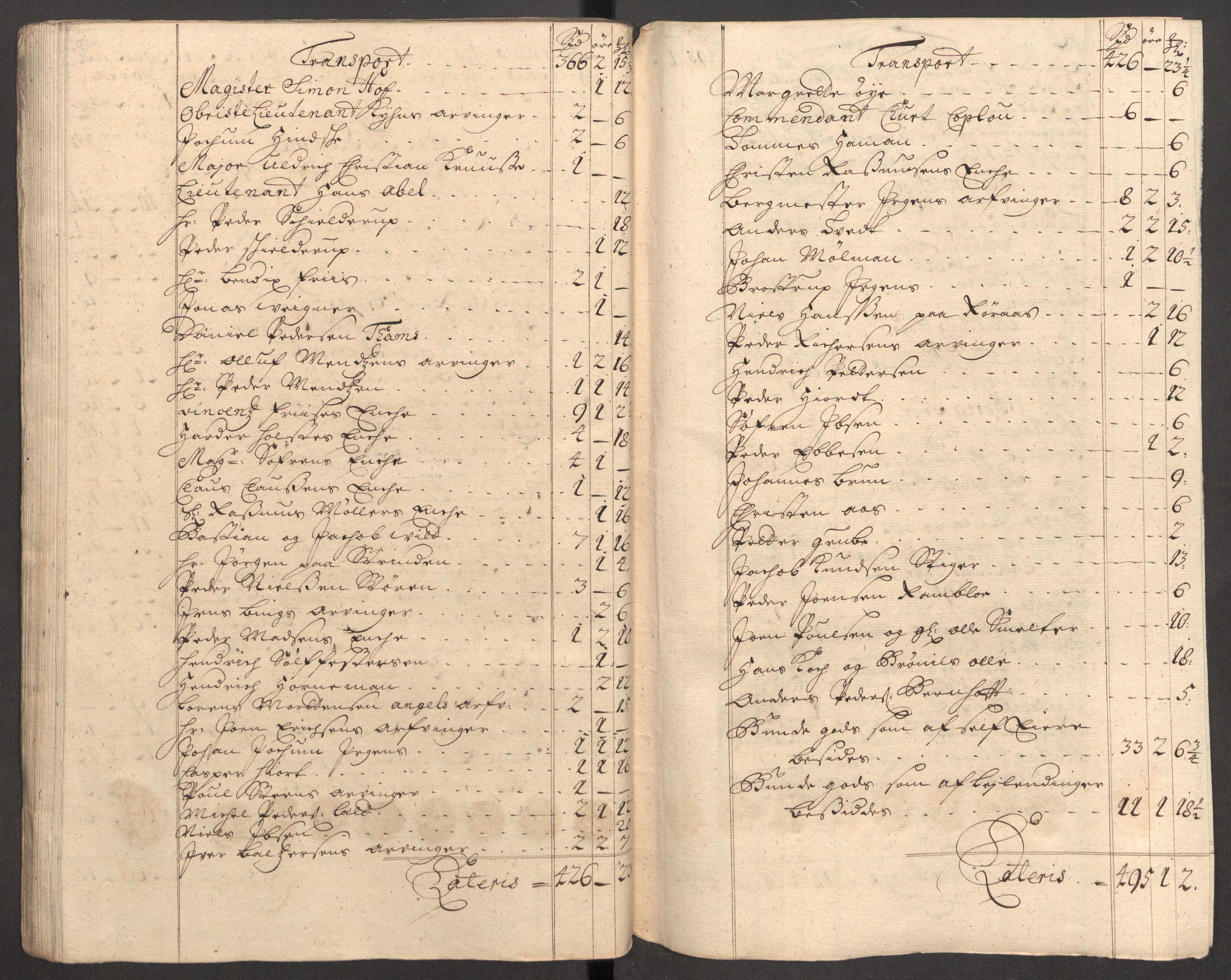 Rentekammeret inntil 1814, Reviderte regnskaper, Fogderegnskap, RA/EA-4092/R60/L3957: Fogderegnskap Orkdal og Gauldal, 1707, p. 155