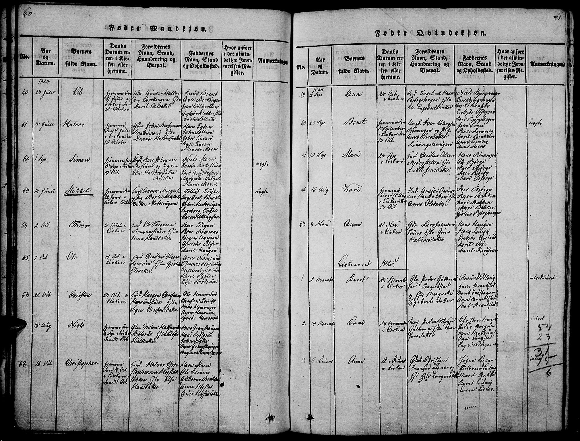 Ringebu prestekontor, AV/SAH-PREST-082/H/Ha/Haa/L0004: Parish register (official) no. 4, 1821-1839, p. 60-61