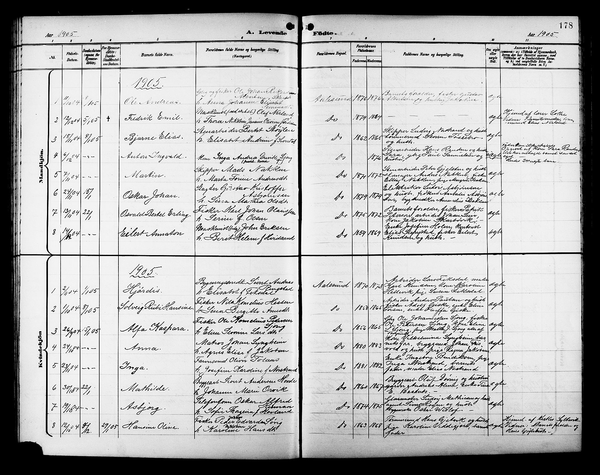 Ministerialprotokoller, klokkerbøker og fødselsregistre - Møre og Romsdal, AV/SAT-A-1454/529/L0468: Parish register (copy) no. 529C05, 1897-1908, p. 178