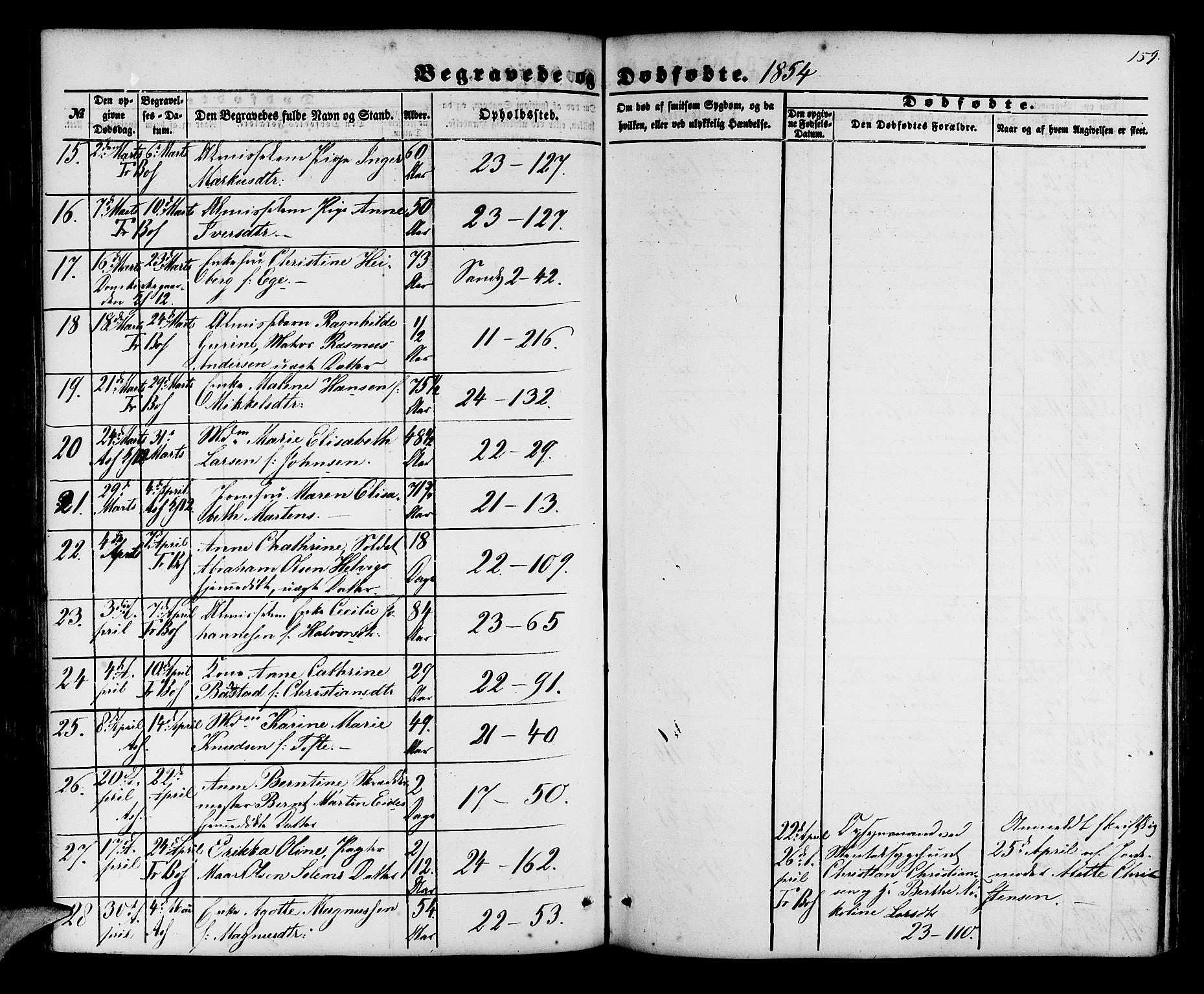 Korskirken sokneprestembete, AV/SAB-A-76101/H/Hab: Parish register (copy) no. E 2, 1851-1871, p. 159