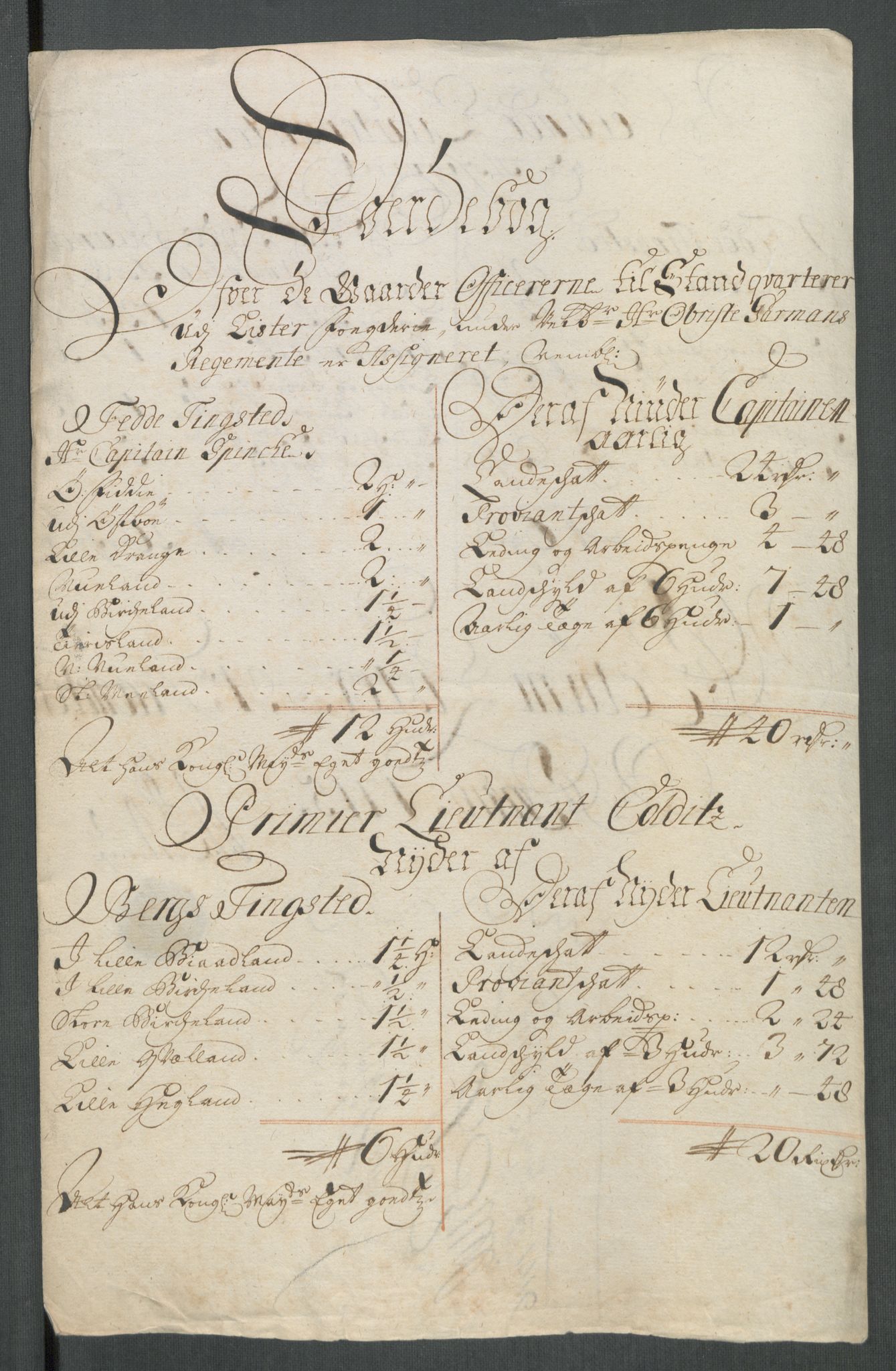Rentekammeret inntil 1814, Reviderte regnskaper, Fogderegnskap, RA/EA-4092/R43/L2559: Fogderegnskap Lista og Mandal, 1715, p. 184