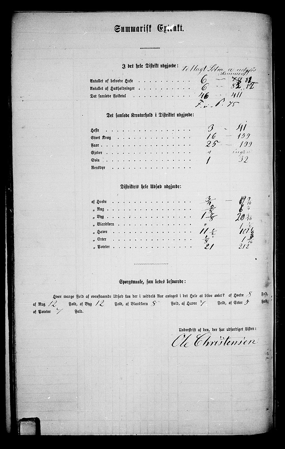 RA, 1865 census for Holla, 1865, p. 89