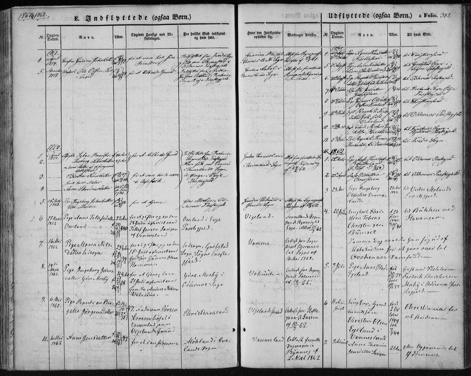 Vennesla sokneprestkontor, AV/SAK-1111-0045/Fa/Fac/L0007: Parish register (official) no. A 7, 1855-1873, p. 302