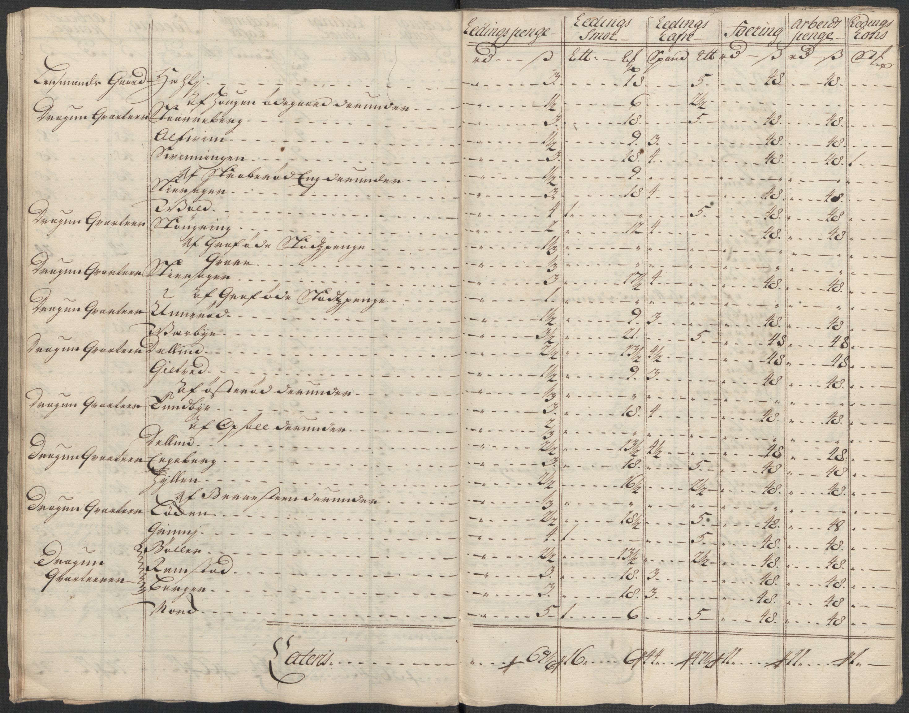 Rentekammeret inntil 1814, Reviderte regnskaper, Fogderegnskap, AV/RA-EA-4092/R07/L0315: Fogderegnskap Rakkestad, Heggen og Frøland, 1718, p. 135