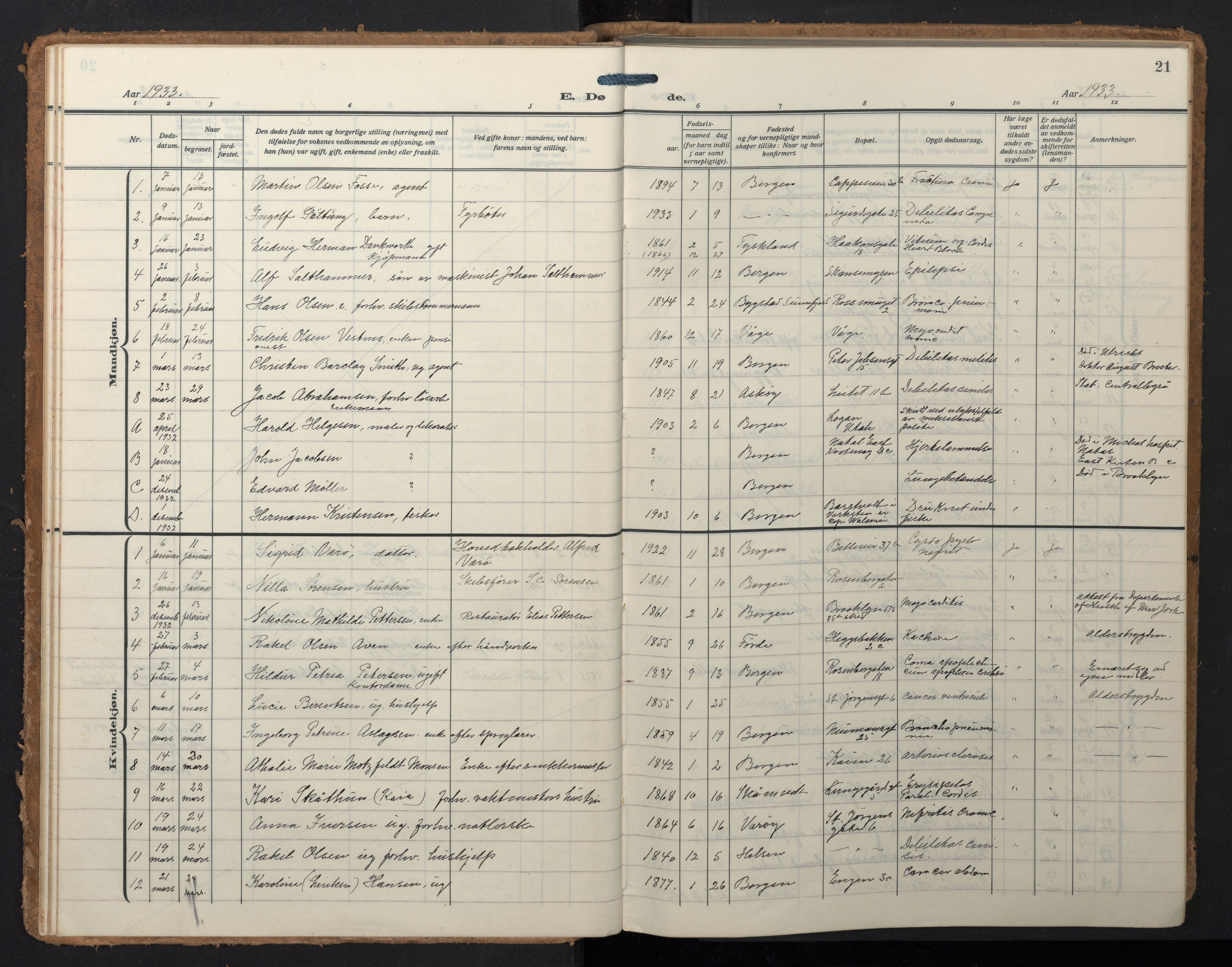 Domkirken sokneprestembete, SAB/A-74801/H/Hab/L0043: Parish register (copy) no. E 7, 1929-1965, p. 20b-21a