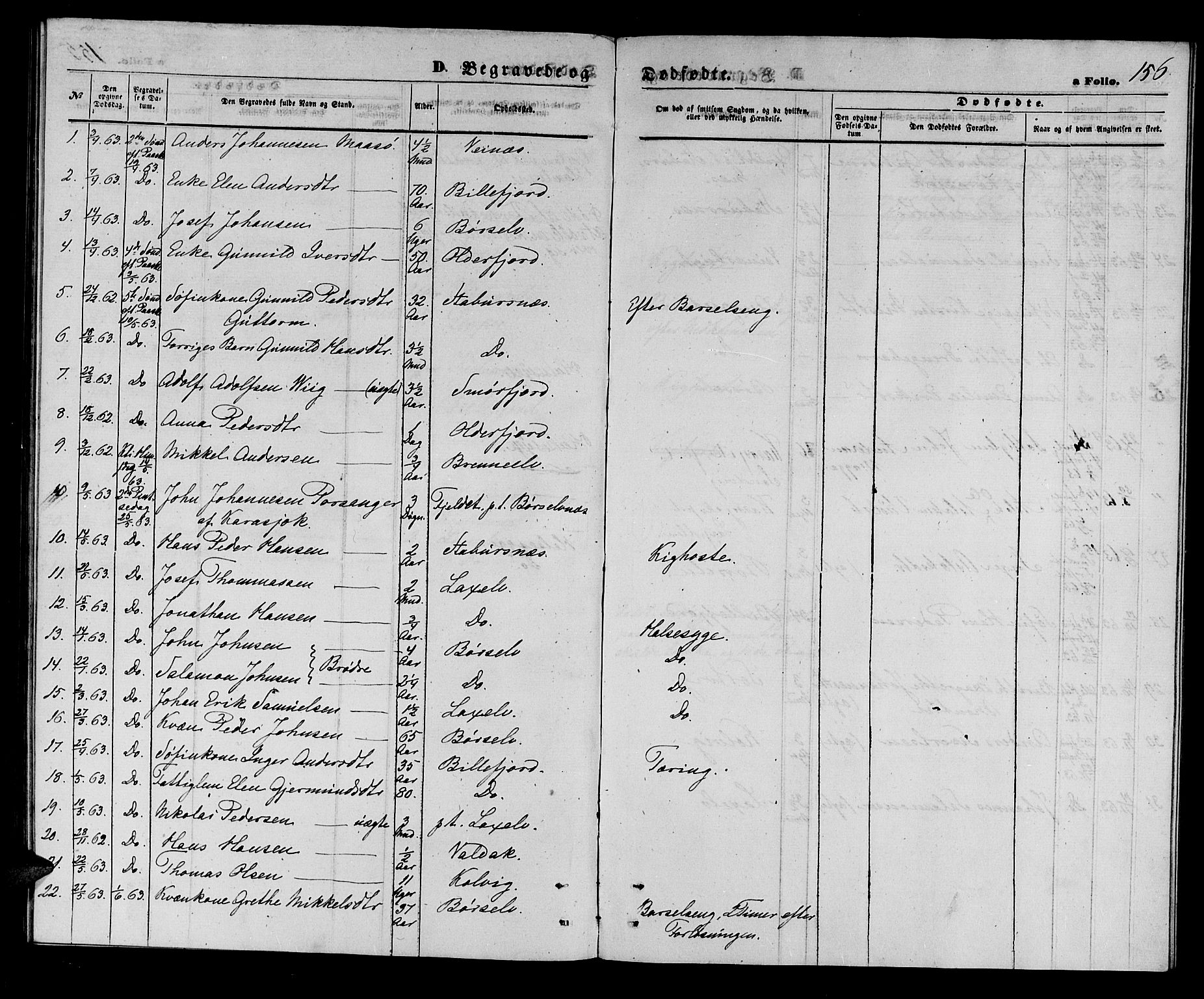 Kistrand/Porsanger sokneprestembete, SATØ/S-1351/H/Hb/L0002.klokk: Parish register (copy) no. 2, 1862-1873, p. 156