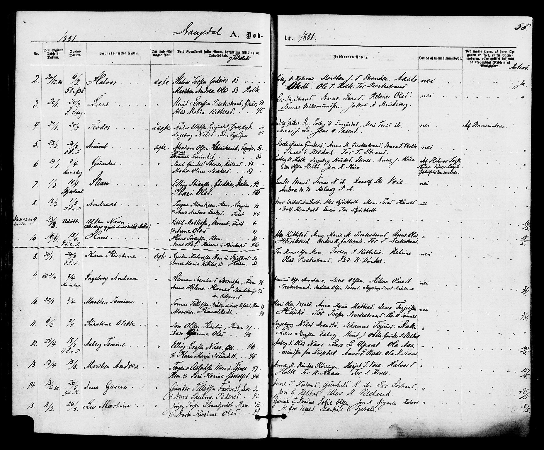 Drangedal kirkebøker, SAKO/A-258/F/Fa/L0009: Parish register (official) no. 9 /1, 1872-1884, p. 58