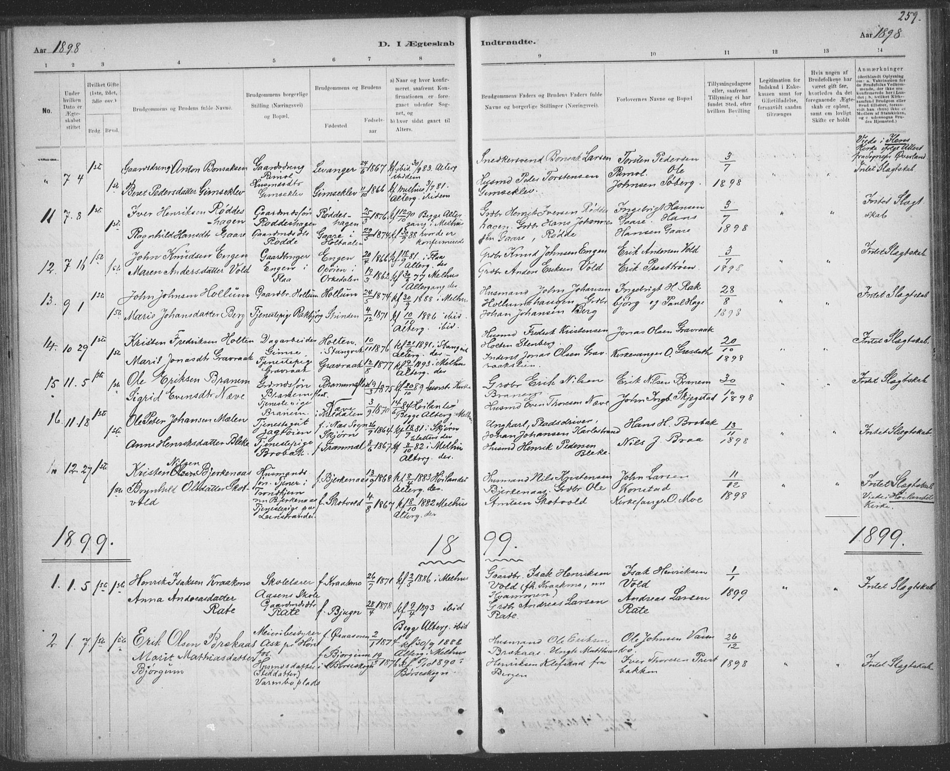 Ministerialprotokoller, klokkerbøker og fødselsregistre - Sør-Trøndelag, AV/SAT-A-1456/691/L1085: Parish register (official) no. 691A17, 1887-1908, p. 259