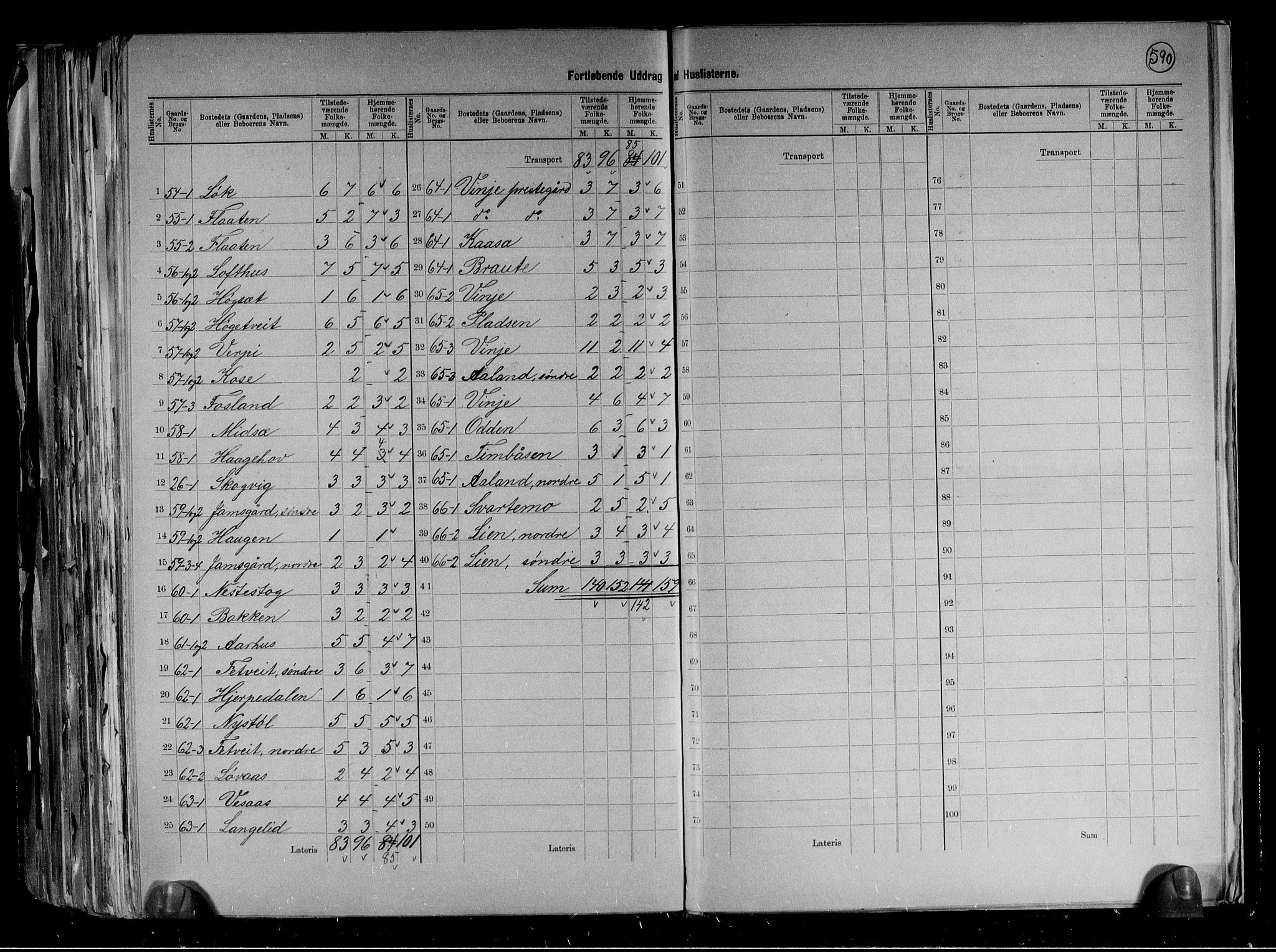 RA, 1891 census for 0834 Vinje, 1891, p. 13