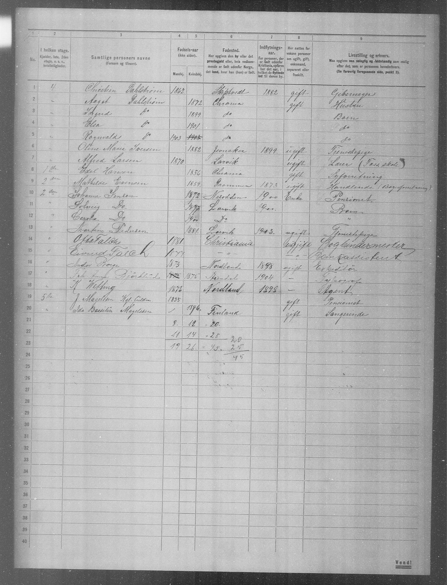 OBA, Municipal Census 1904 for Kristiania, 1904, p. 2826