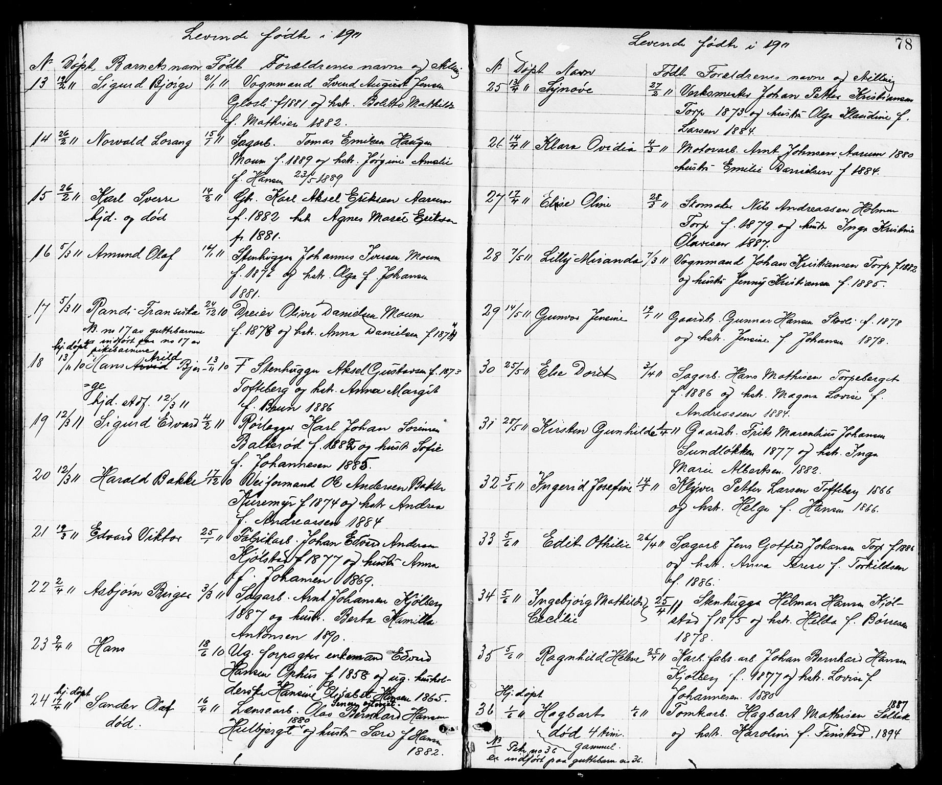Borge prestekontor Kirkebøker, SAO/A-10903/G/Ga/L0002: Parish register (copy) no. I 2, 1875-1923, p. 78