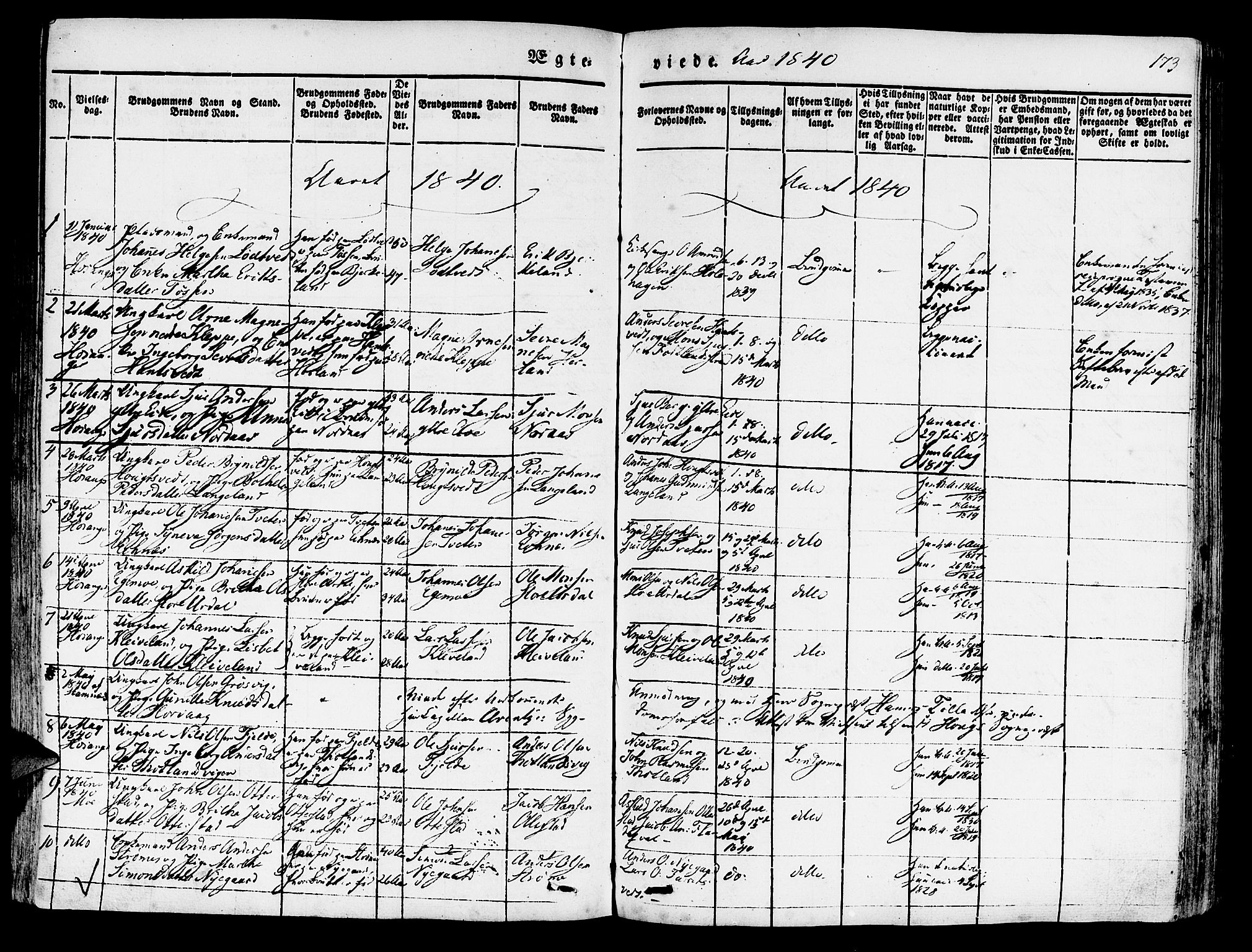 Hosanger sokneprestembete, SAB/A-75801/H/Haa: Parish register (official) no. A 7, 1835-1848, p. 173