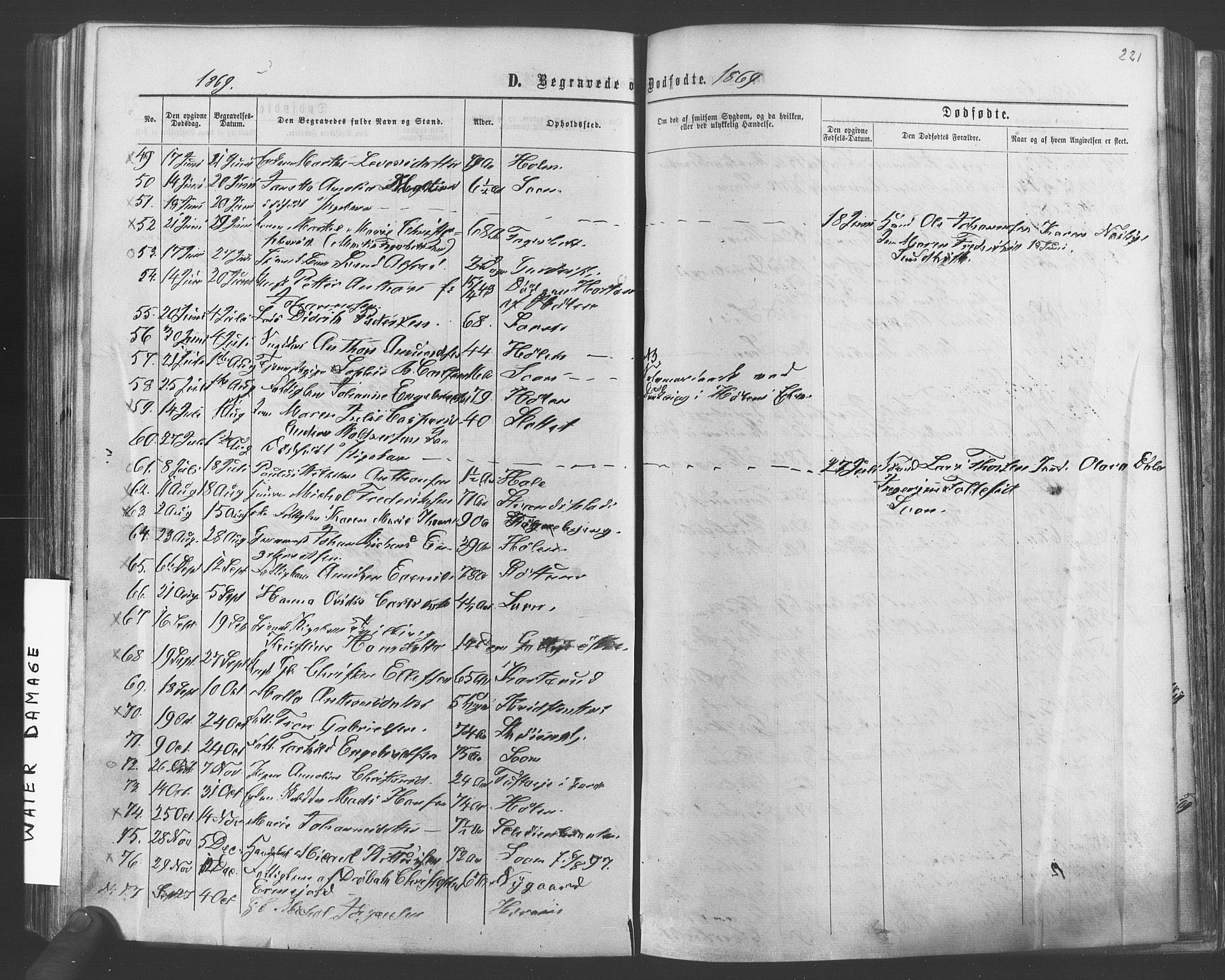 Vestby prestekontor Kirkebøker, SAO/A-10893/F/Fa/L0008: Parish register (official) no. I 8, 1863-1877, p. 221