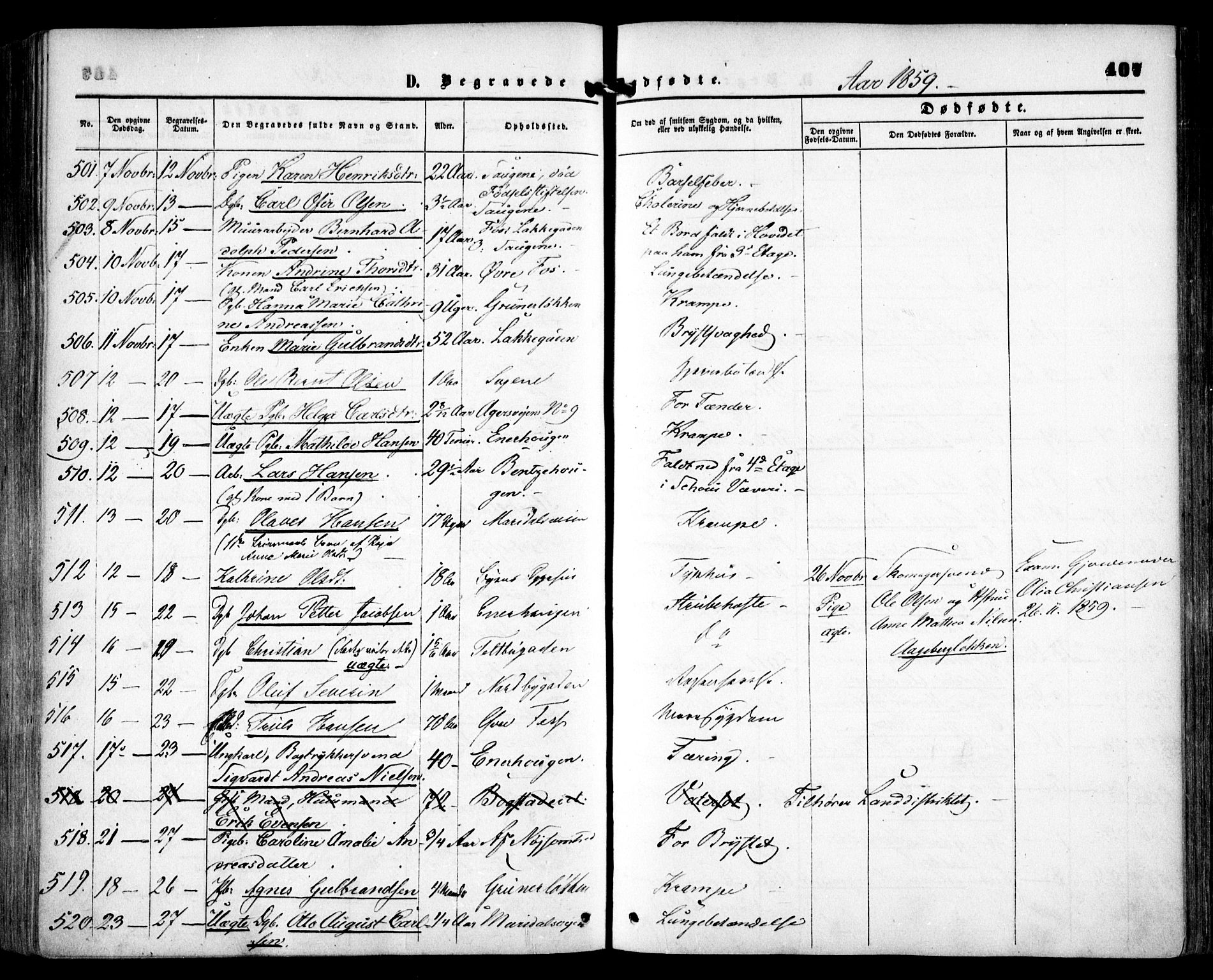 Grønland prestekontor Kirkebøker, SAO/A-10848/F/Fa/L0001: Parish register (official) no. 1, 1859-1861, p. 407