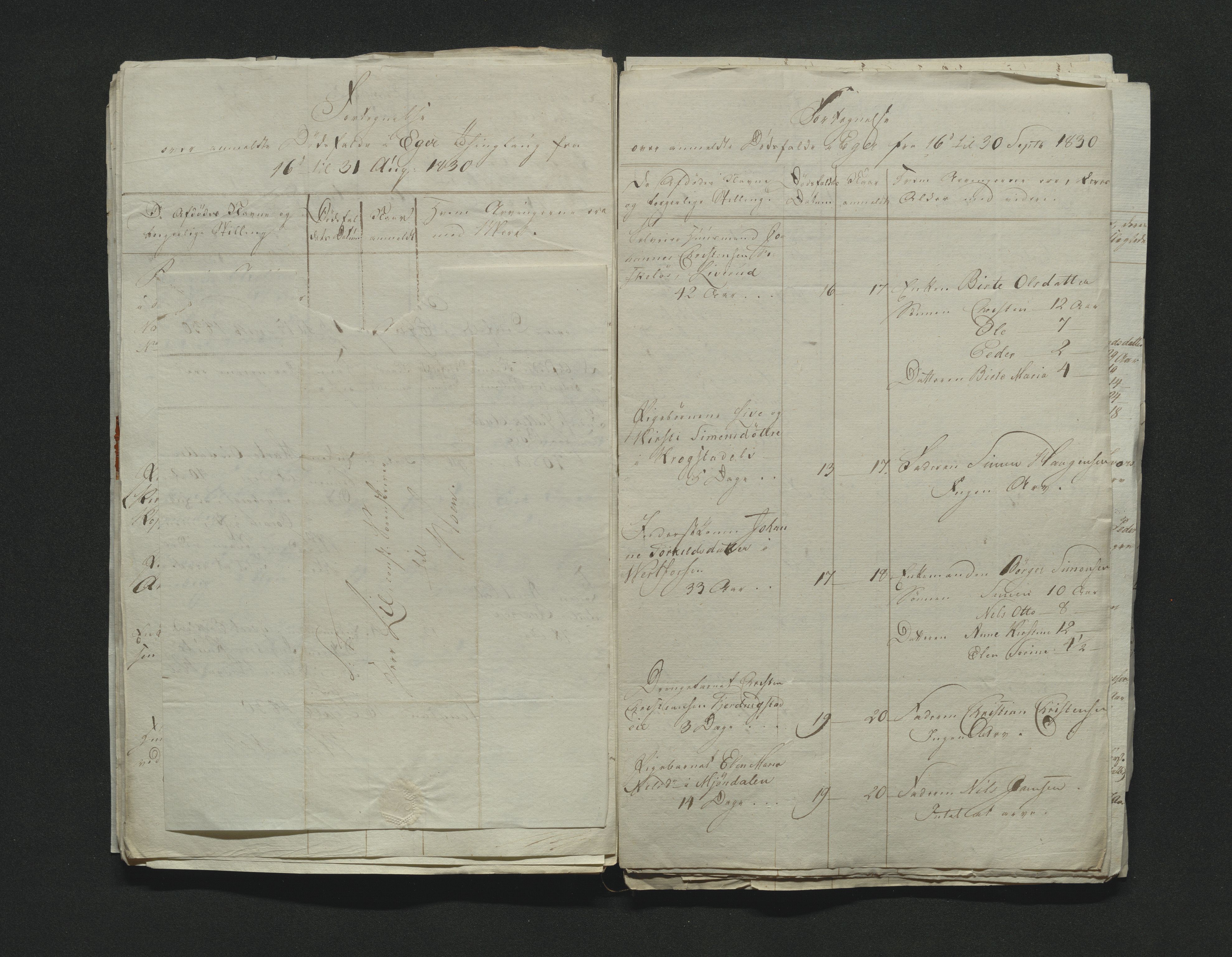 Eiker, Modum og Sigdal sorenskriveri, AV/SAKO-A-123/H/Ha/Hab/L0003: Dødsfallsmeldinger, 1830-1833