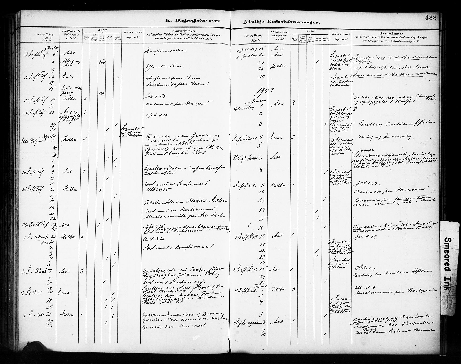Vestre Toten prestekontor, SAH/PREST-108/H/Ha/Haa/L0011: Parish register (official) no. 11, 1895-1906, p. 388
