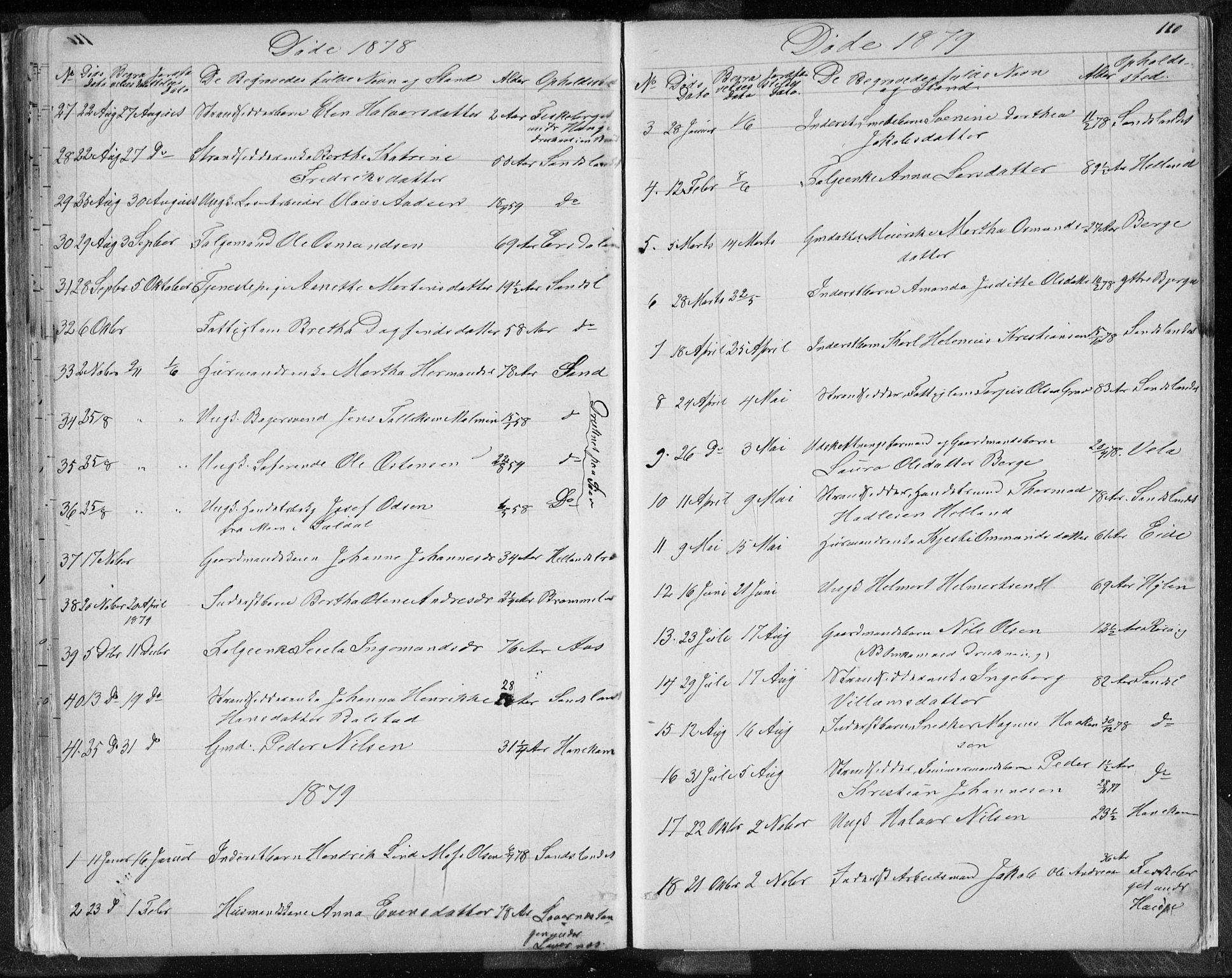 Sand sokneprestkontor, AV/SAST-A-101848/01/IV/L0003: Parish register (copy) no. B 3, 1872-1935, p. 110