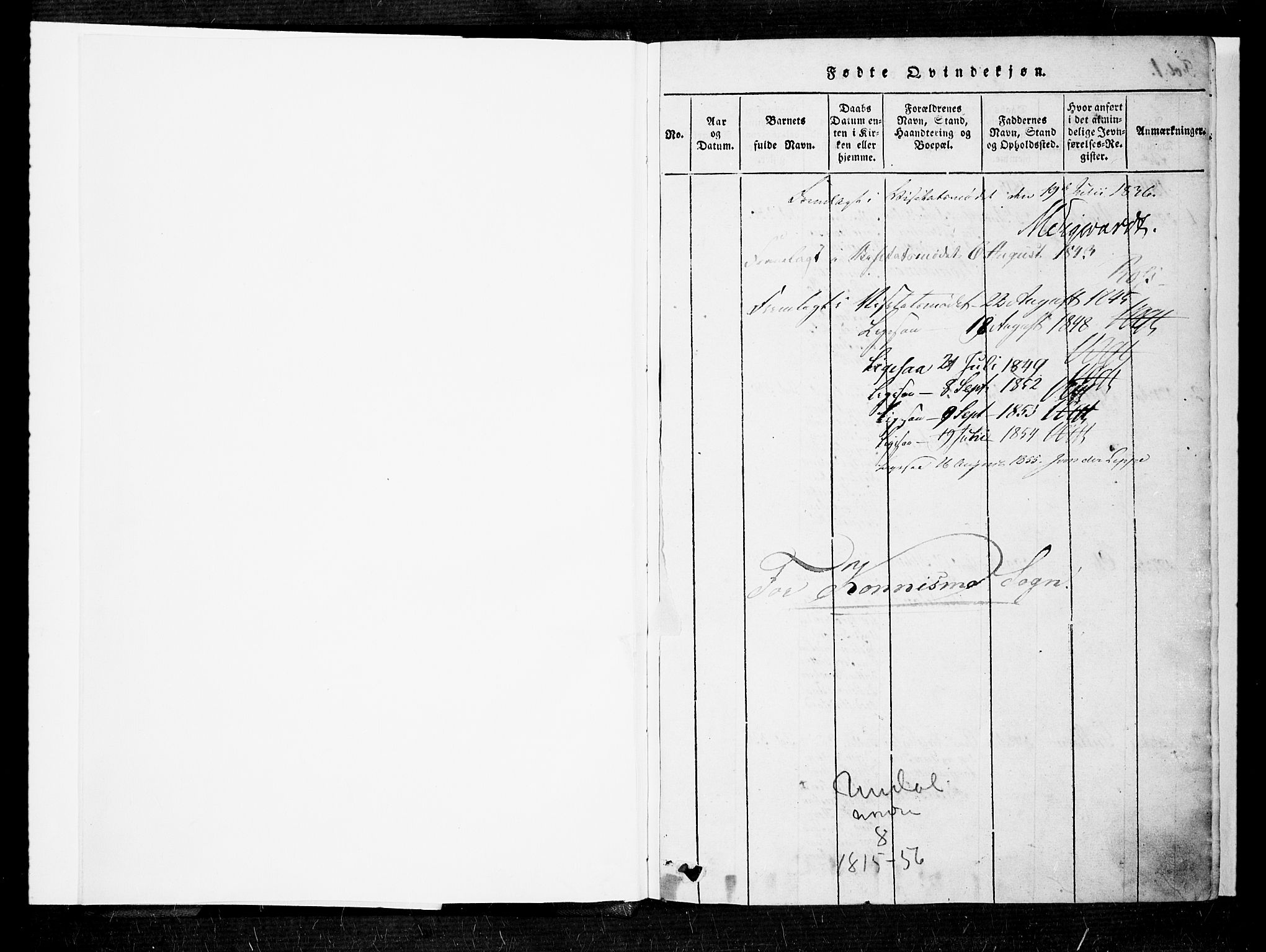 Nord-Audnedal sokneprestkontor, SAK/1111-0032/F/Fa/Faa/L0001: Parish register (official) no. A 1, 1815-1856