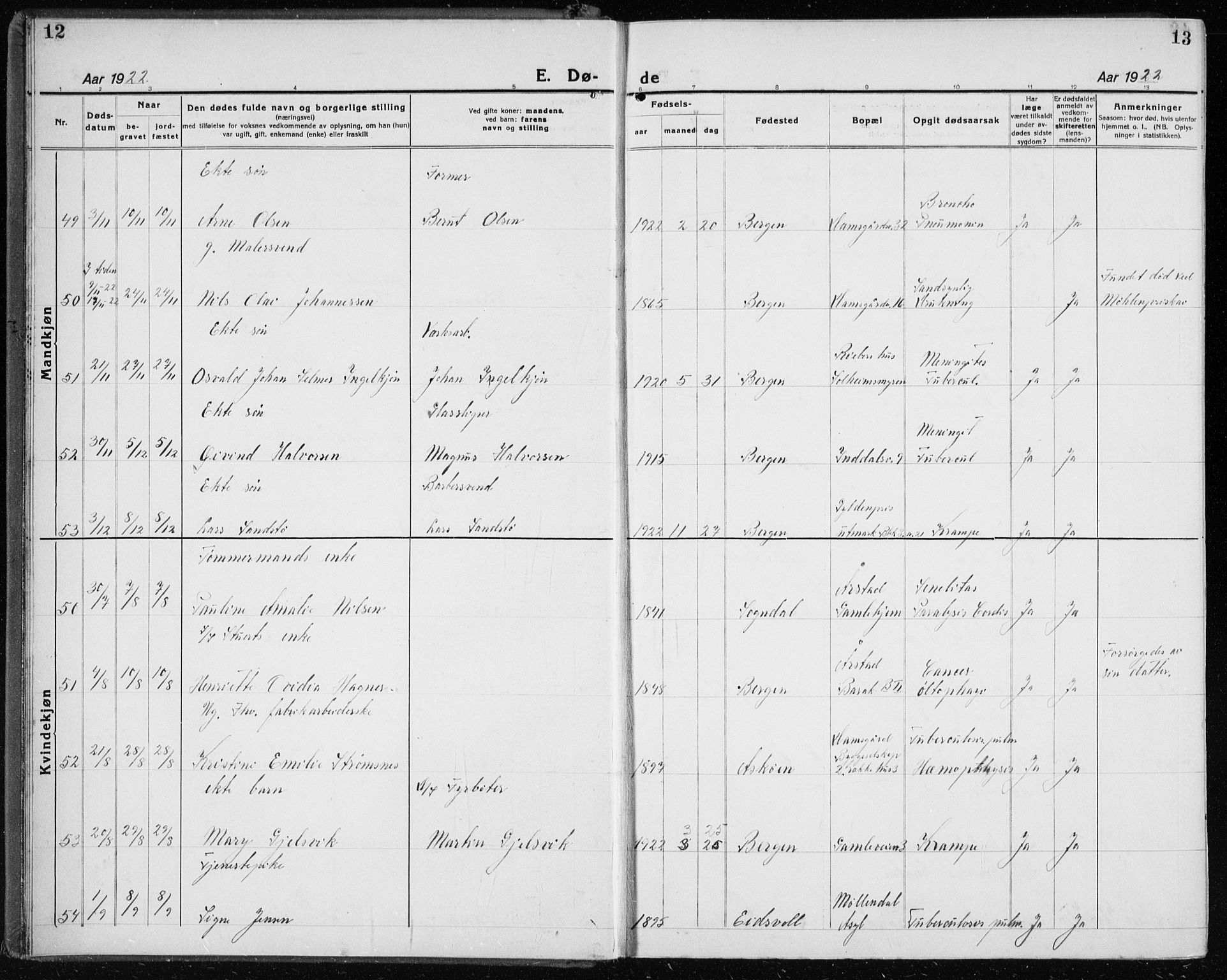 Årstad Sokneprestembete, AV/SAB-A-79301/H/Hab/L0025: Parish register (copy) no. D 2, 1922-1940, p. 12-13