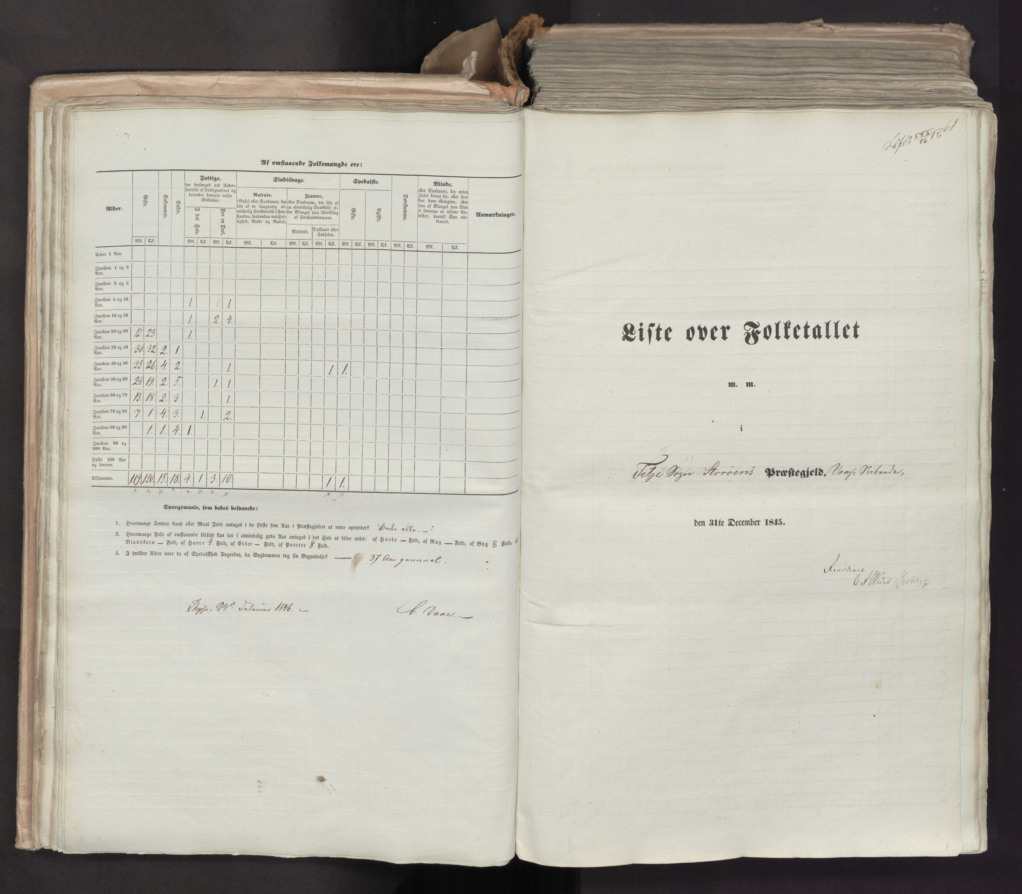 RA, Census 1845, vol. 7: Søndre Bergenhus amt og Nordre Bergenhus amt, 1845, p. 68