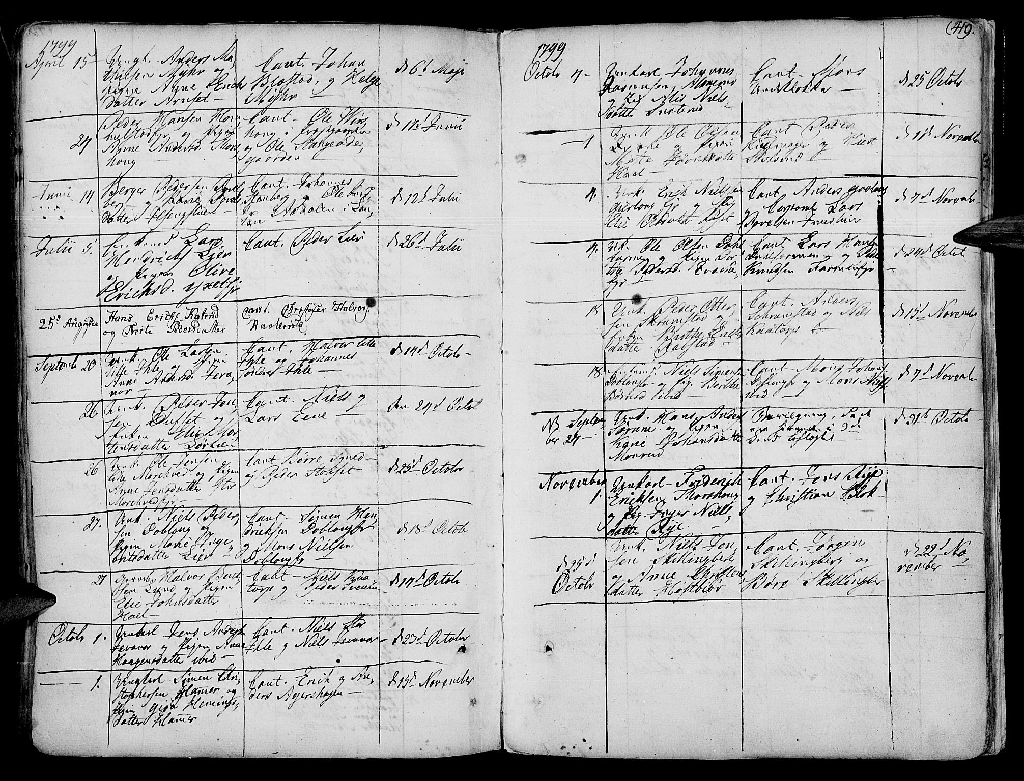 Vang prestekontor, Hedmark, AV/SAH-PREST-008/H/Ha/Haa/L0003: Parish register (official) no. 3, 1734-1809, p. 419