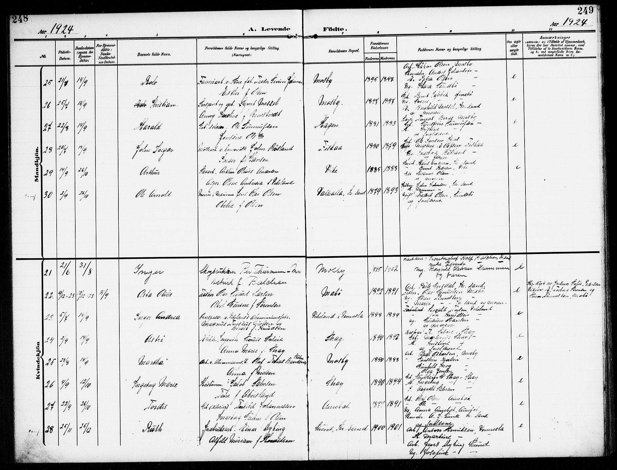 Oddernes sokneprestkontor, SAK/1111-0033/F/Fb/Fba/L0010: Parish register (copy) no. B 10, 1907-1941, p. 248-249