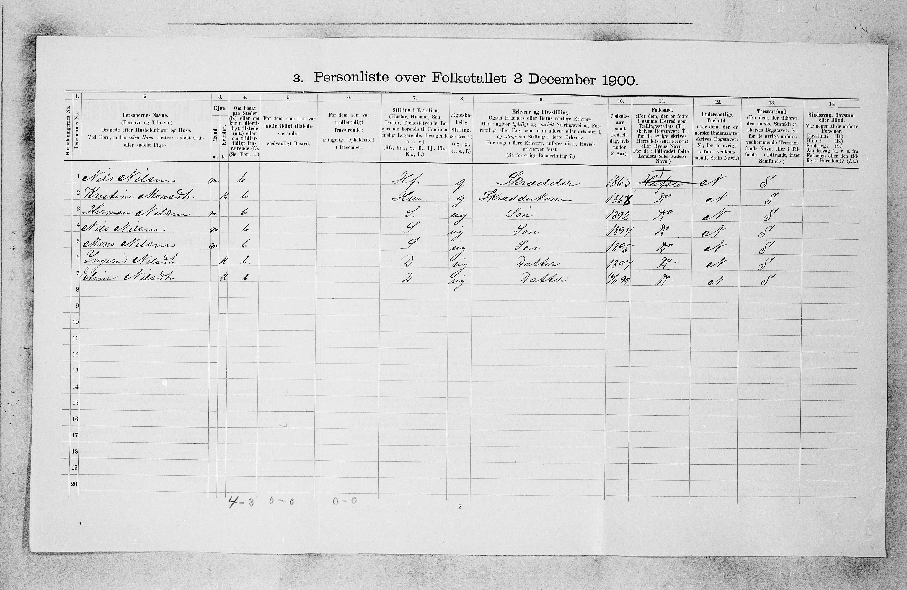 SAB, 1900 census for Hafslo, 1900, p. 583