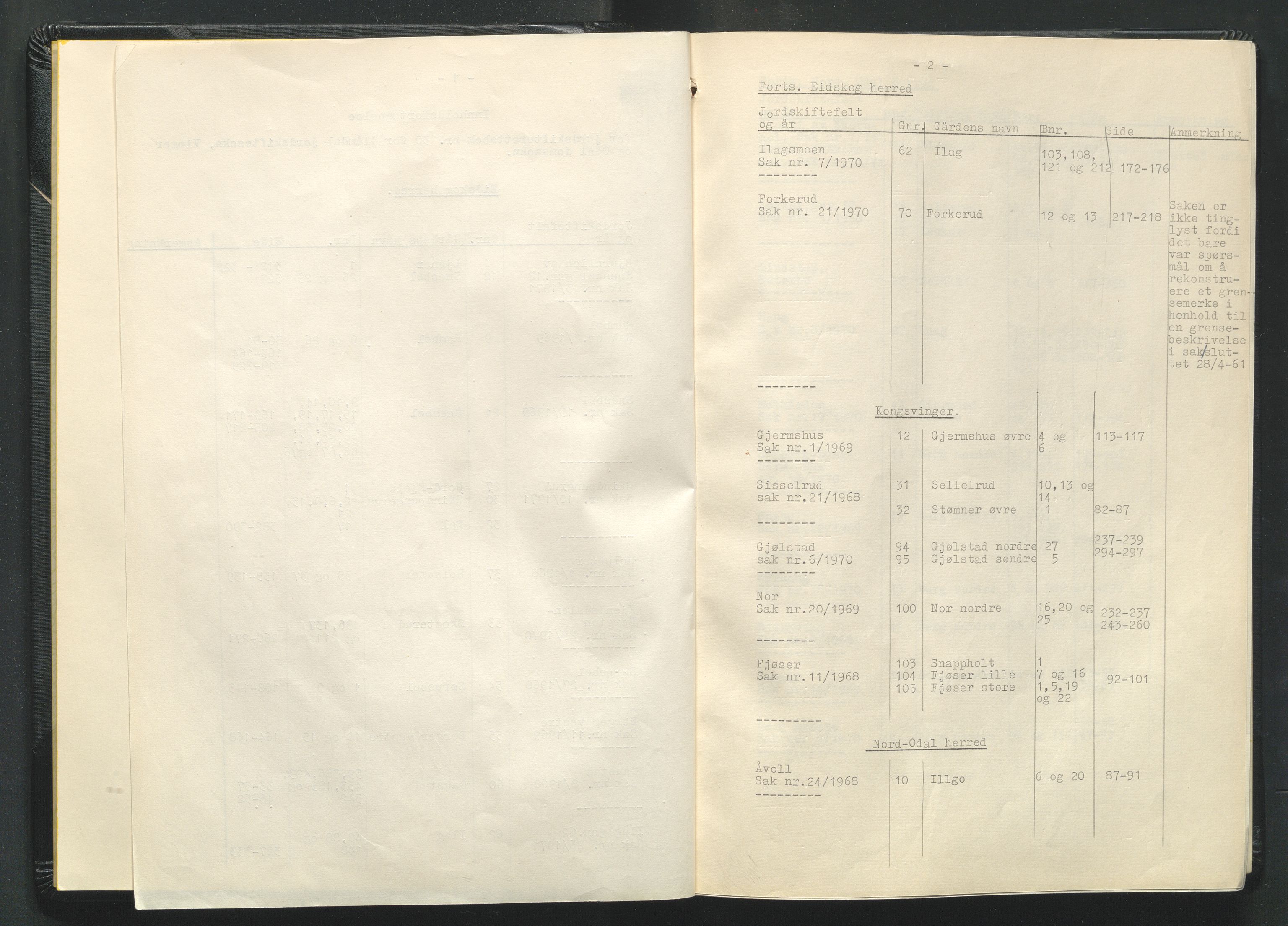 Glåmdal jordskifterett, AV/SAH-JORDSKIFTEH-003/G/Ga/L0016/0001: Rettsbøker / Rettsbok - nr. 30 , 1969-1972