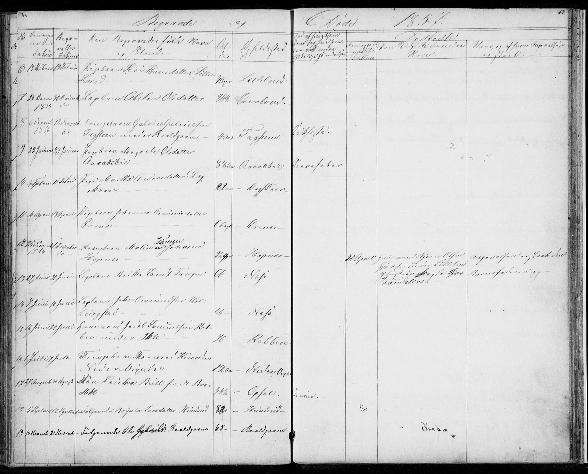 Vikedal sokneprestkontor, AV/SAST-A-101840/01/V: Parish register (copy) no. B 9, 1856-1878, p. 63