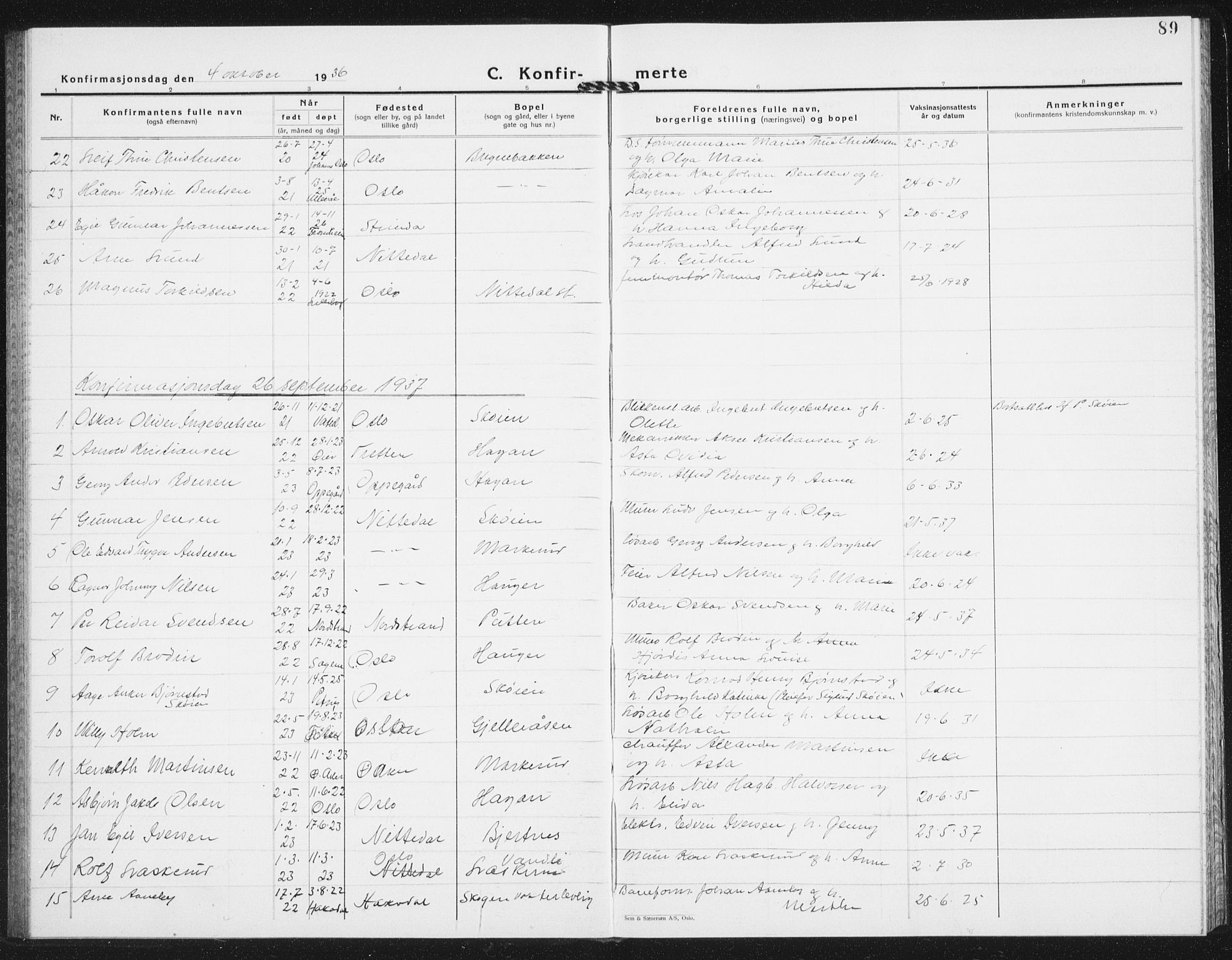 Nittedal prestekontor Kirkebøker, SAO/A-10365a/G/Ga/L0004: Parish register (copy) no. I 4, 1930-1943, p. 89