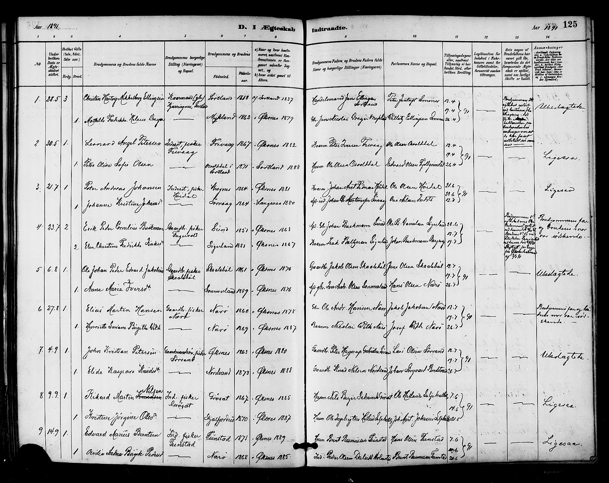 Ministerialprotokoller, klokkerbøker og fødselsregistre - Nordland, AV/SAT-A-1459/893/L1337: Parish register (official) no. 893A09, 1885-1893, p. 125