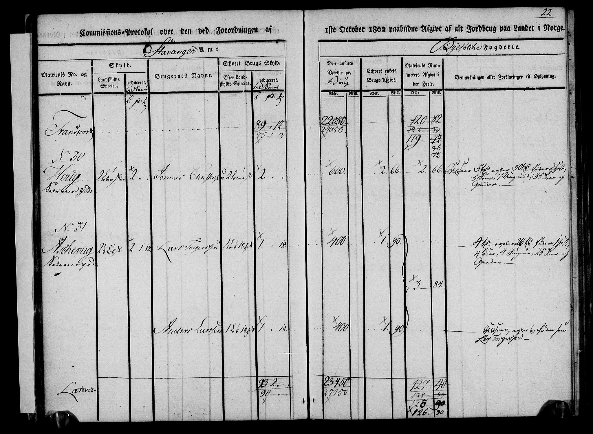 Rentekammeret inntil 1814, Realistisk ordnet avdeling, AV/RA-EA-4070/N/Ne/Nea/L0101: Ryfylke fogderi. Kommisjonsprotokoll for Jelsa, Hjelmeland og Årdal skipreider, 1803, p. 23