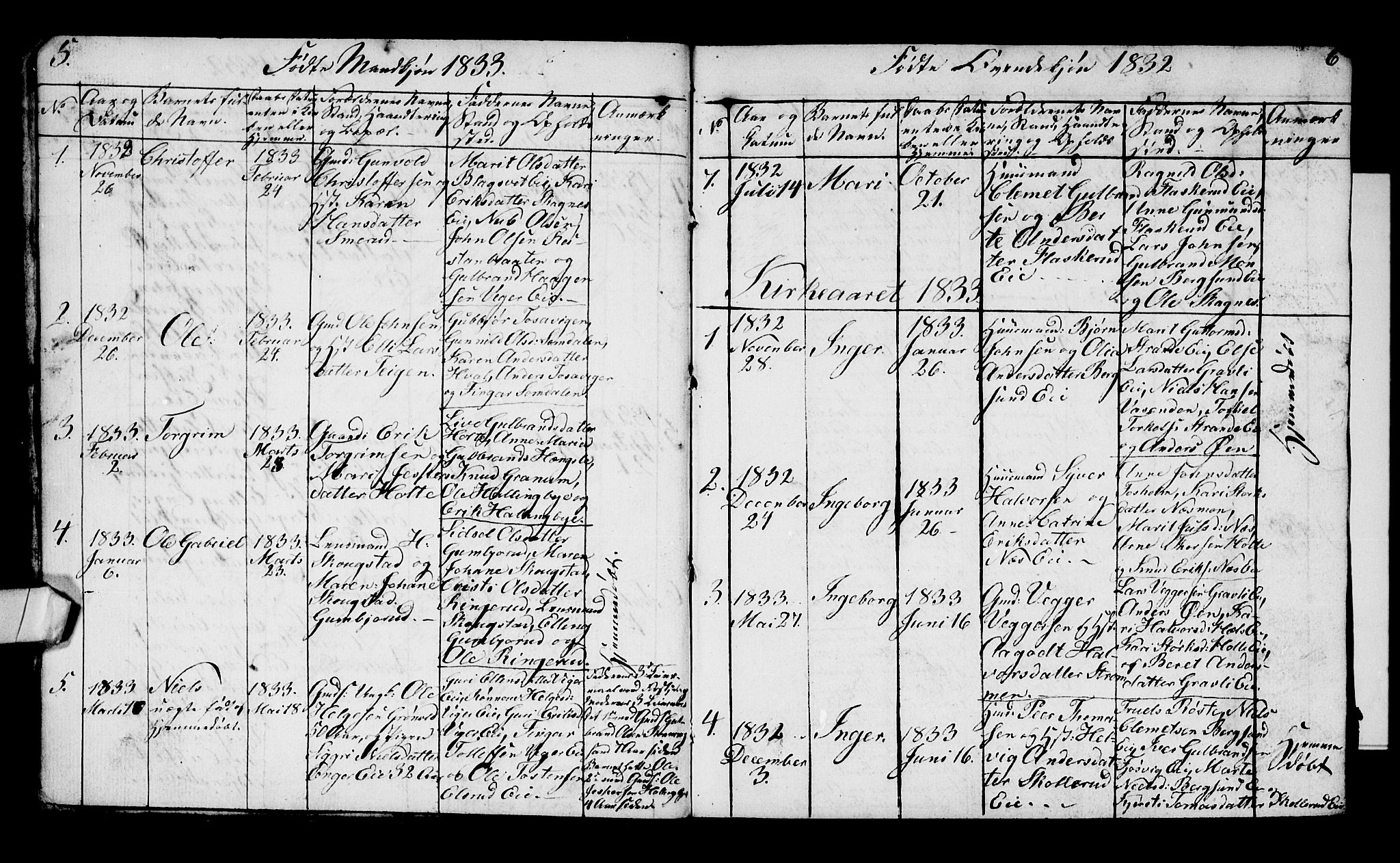 Ådal kirkebøker, AV/SAKO-A-248/G/Ga/L0001: Parish register (copy) no. I 1, 1832-1840, p. 5-6