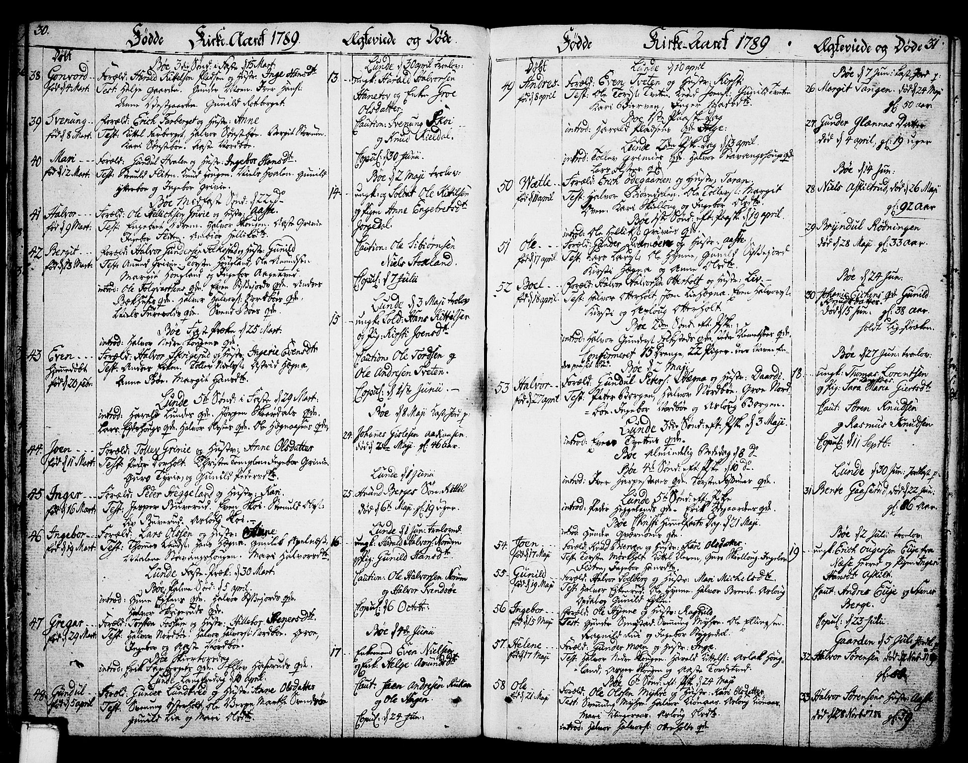 Bø kirkebøker, AV/SAKO-A-257/F/Fa/L0005: Parish register (official) no. 5, 1785-1815, p. 30-31