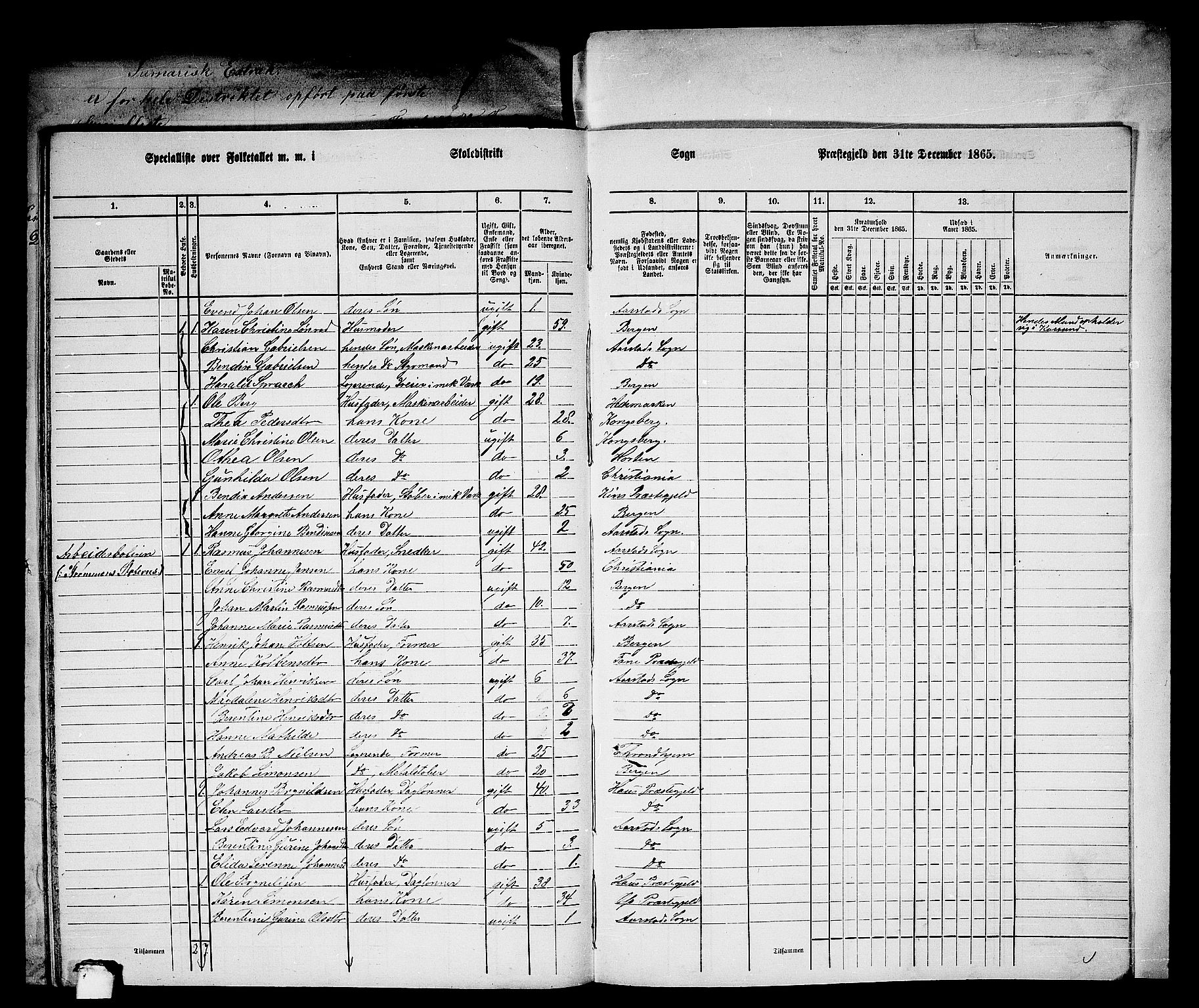 RA, 1865 census for St. Jørgens Hospital/Årstad, 1865, p. 45