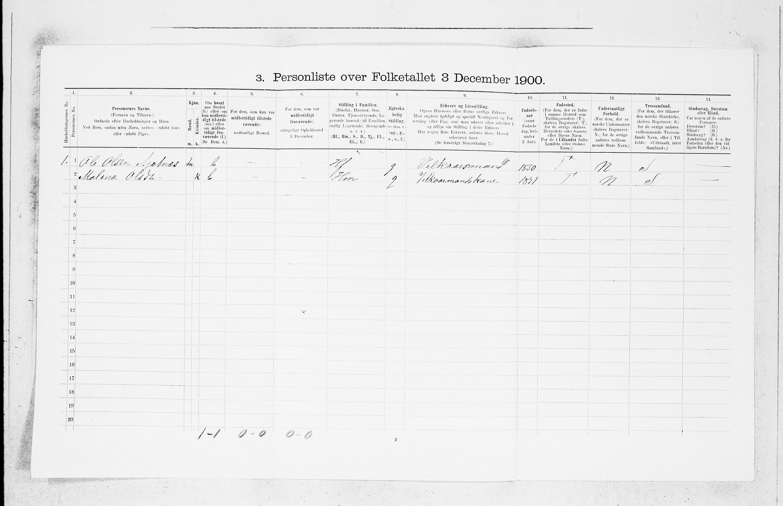 SAB, 1900 census for Fjell, 1900, p. 465